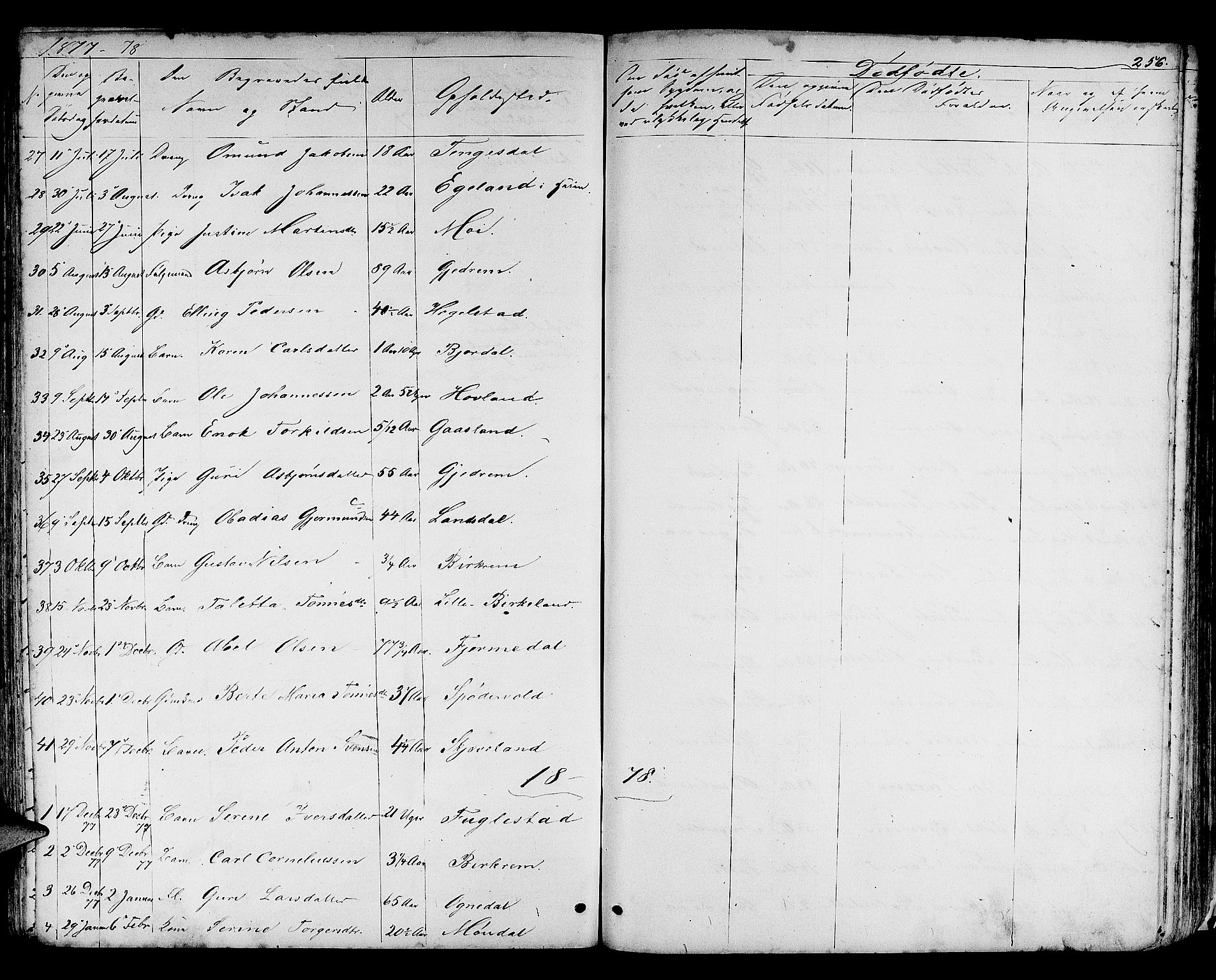 Helleland sokneprestkontor, SAST/A-101810: Parish register (copy) no. B 3, 1847-1886, p. 256