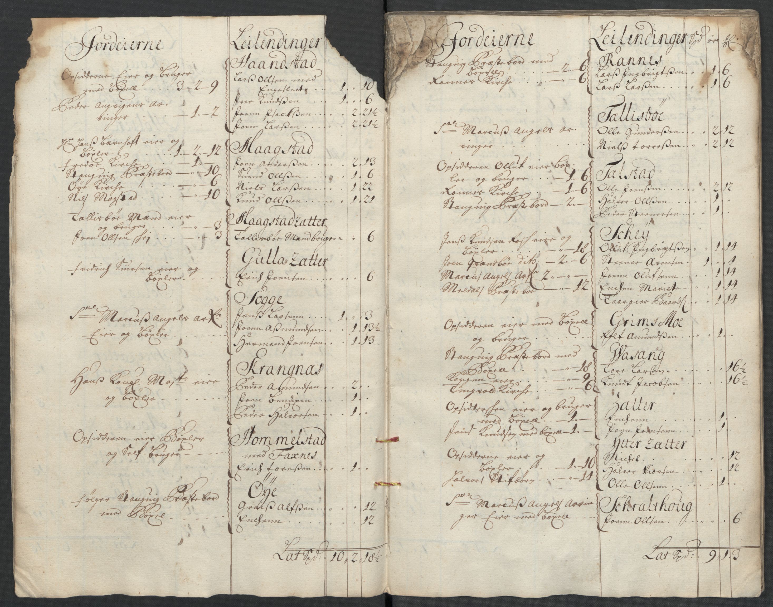 Rentekammeret inntil 1814, Reviderte regnskaper, Fogderegnskap, RA/EA-4092/R56/L3741: Fogderegnskap Nordmøre, 1705, p. 20