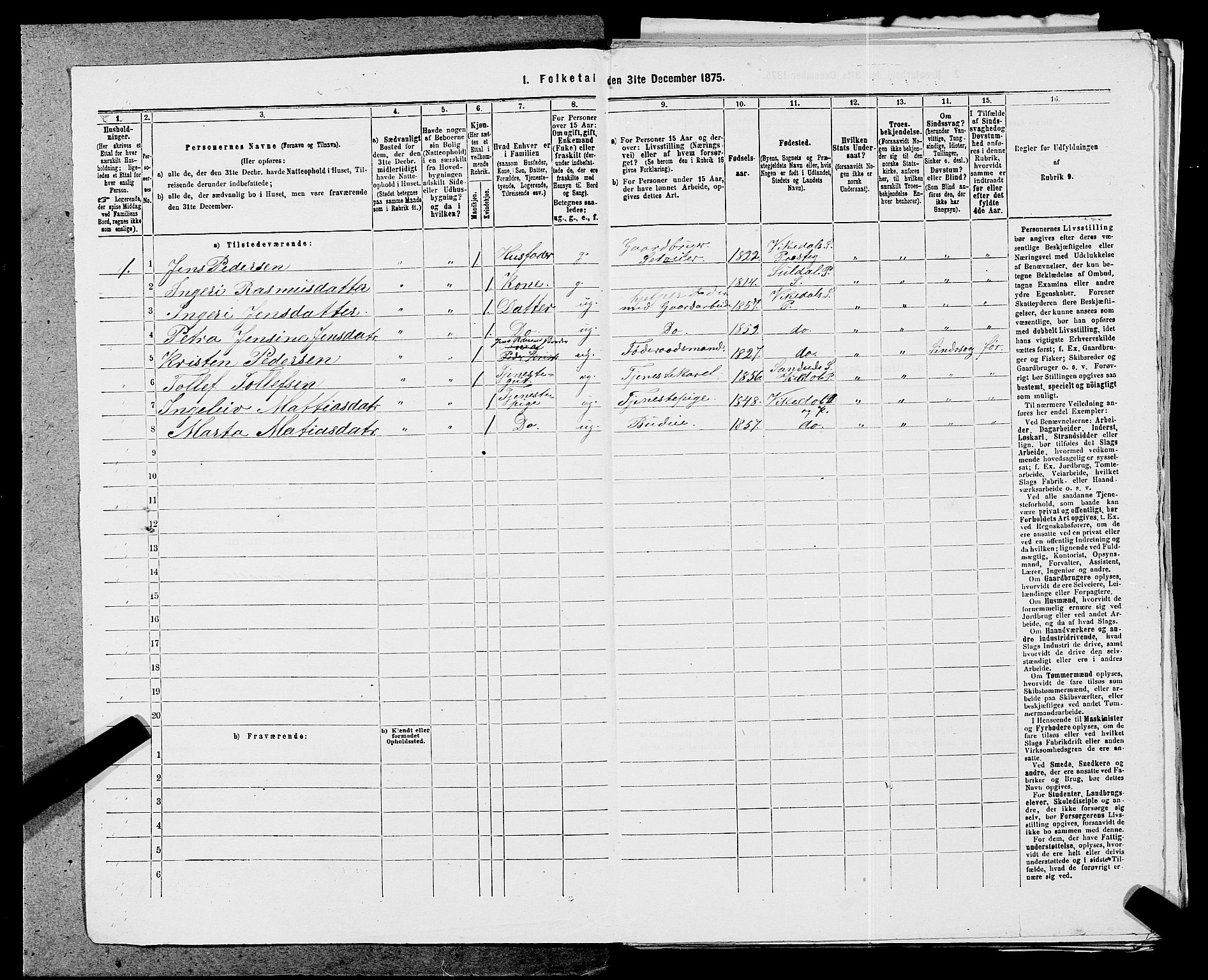 SAST, 1875 census for 1157P Vikedal, 1875, p. 656