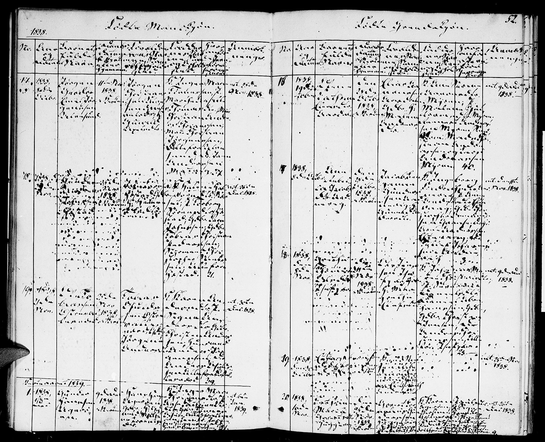 Høvåg sokneprestkontor, AV/SAK-1111-0025/F/Fa/L0002: Parish register (official) no. A 2, 1837-1843, p. 52