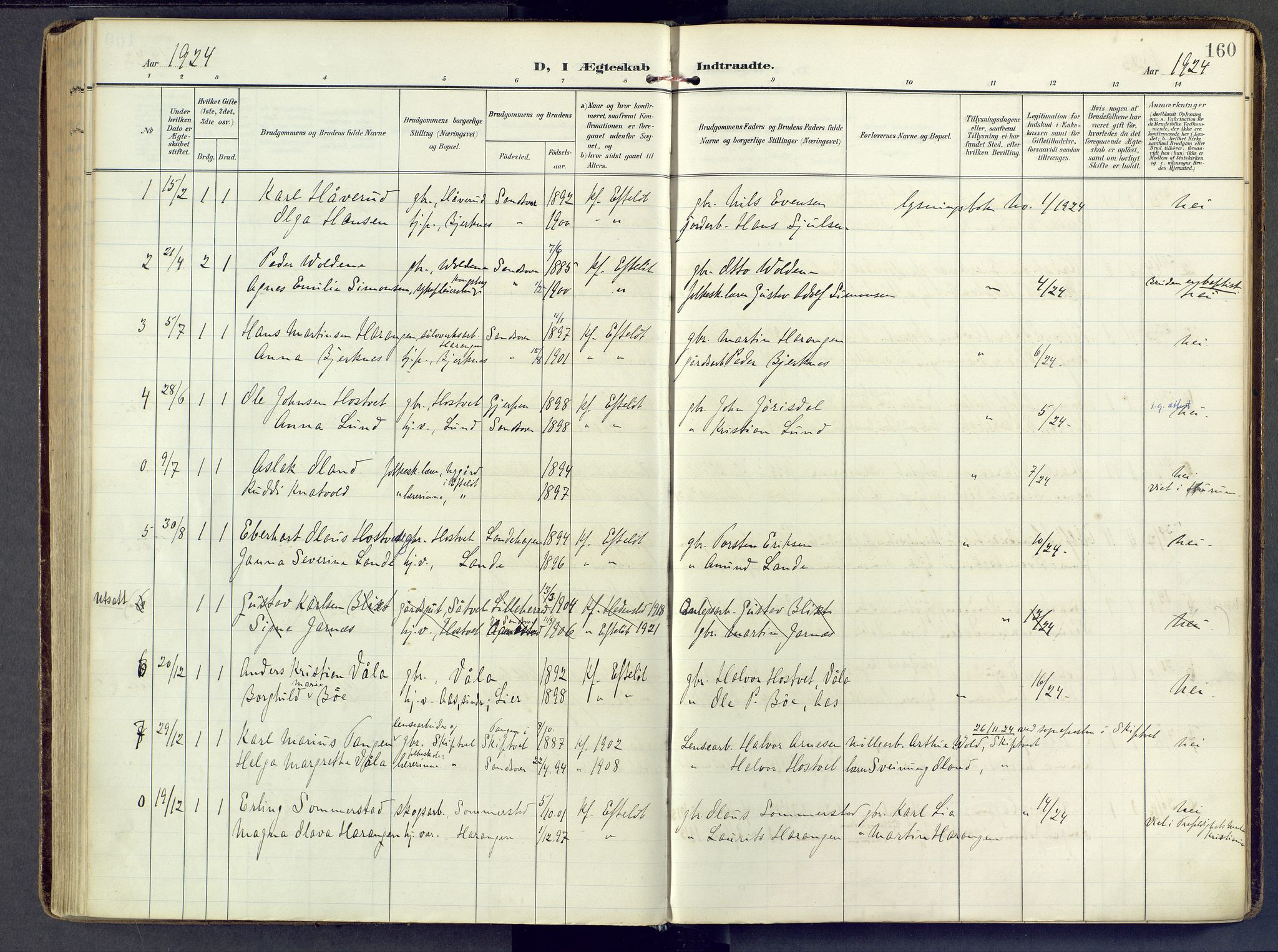 Sandsvær kirkebøker, AV/SAKO-A-244/F/Fb/L0002: Parish register (official) no. II 2, 1906-1956, p. 160