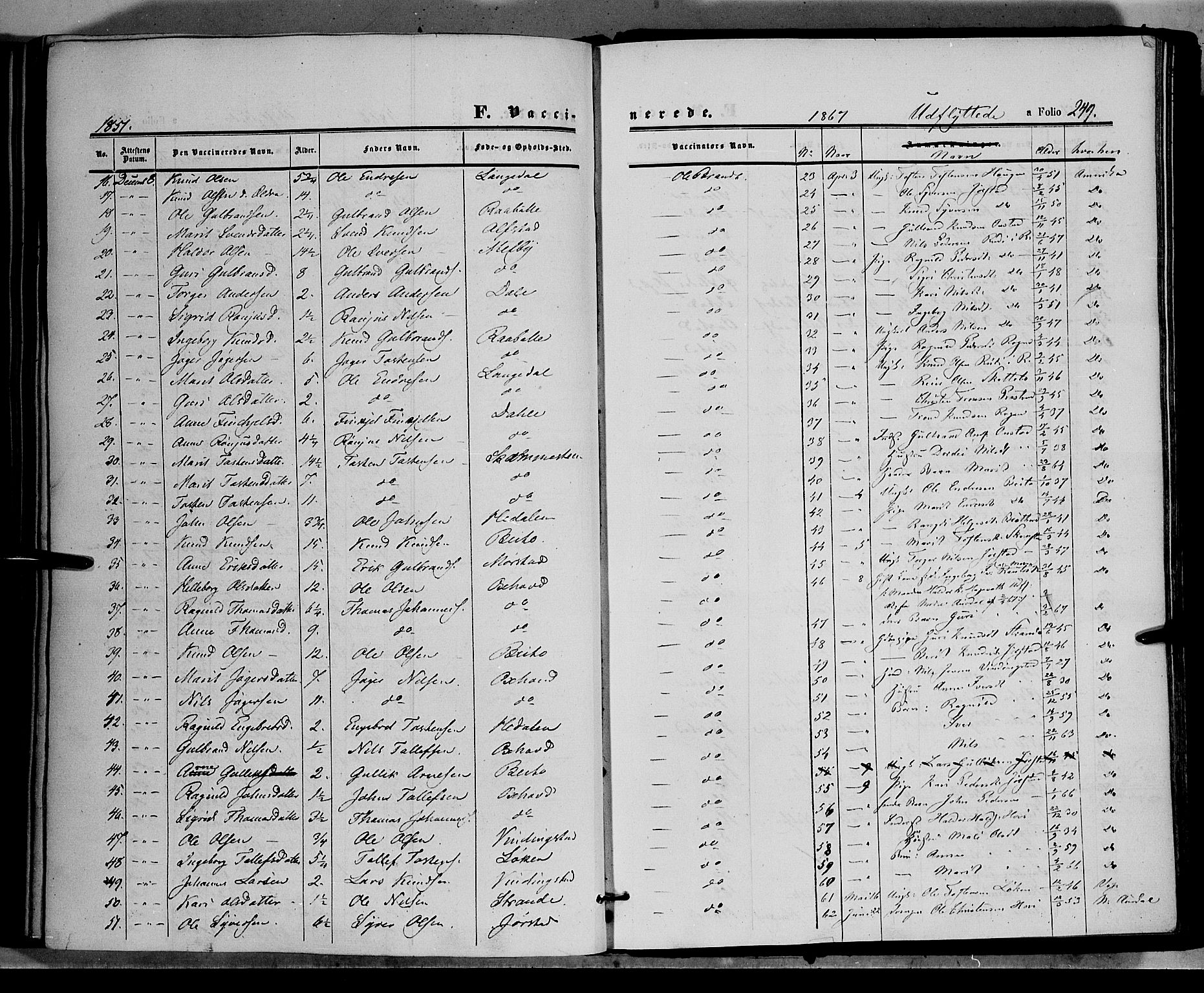 Øystre Slidre prestekontor, AV/SAH-PREST-138/H/Ha/Haa/L0001: Parish register (official) no. 1, 1849-1874, p. 249