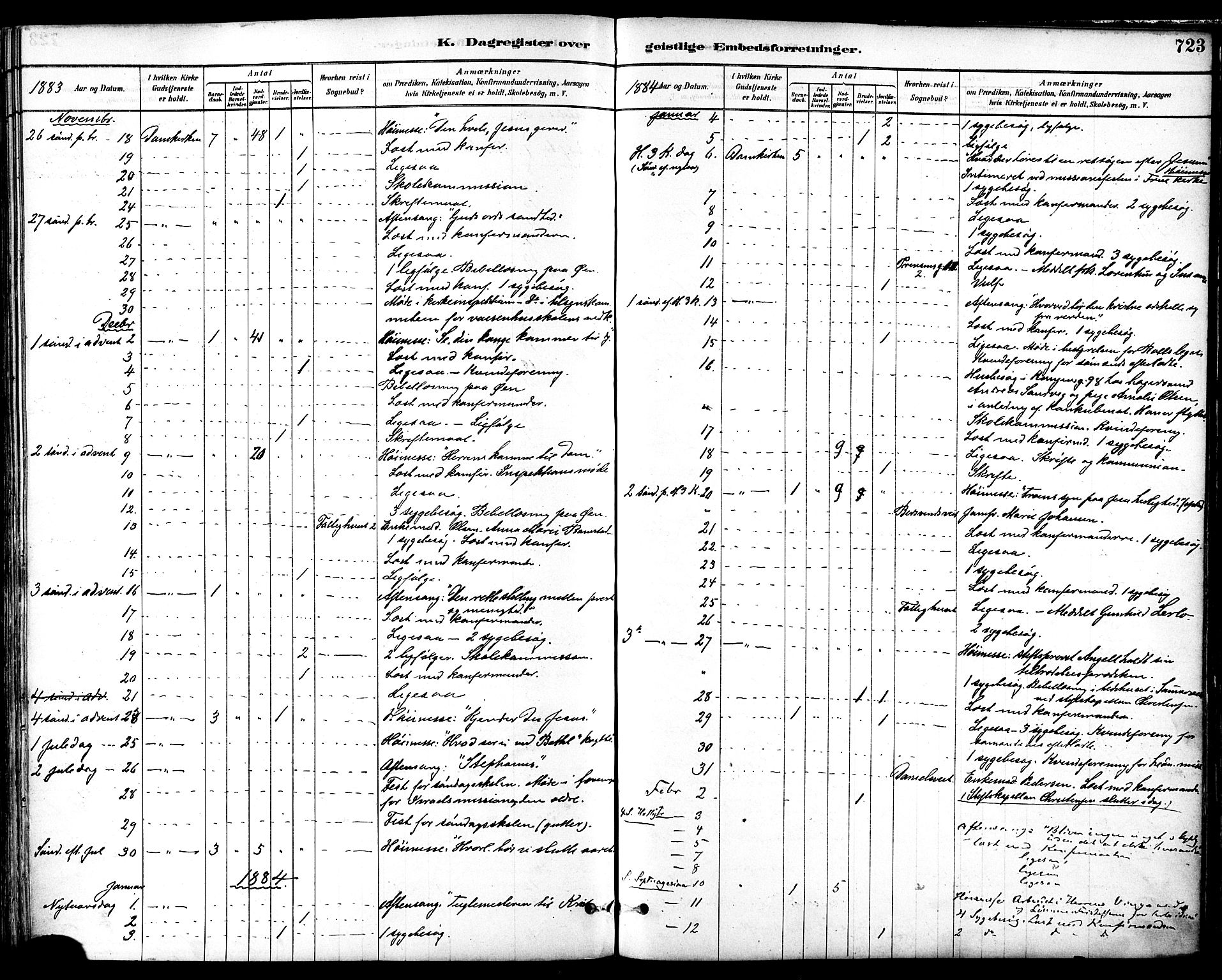 Ministerialprotokoller, klokkerbøker og fødselsregistre - Sør-Trøndelag, SAT/A-1456/601/L0058: Parish register (official) no. 601A26, 1877-1891, p. 723