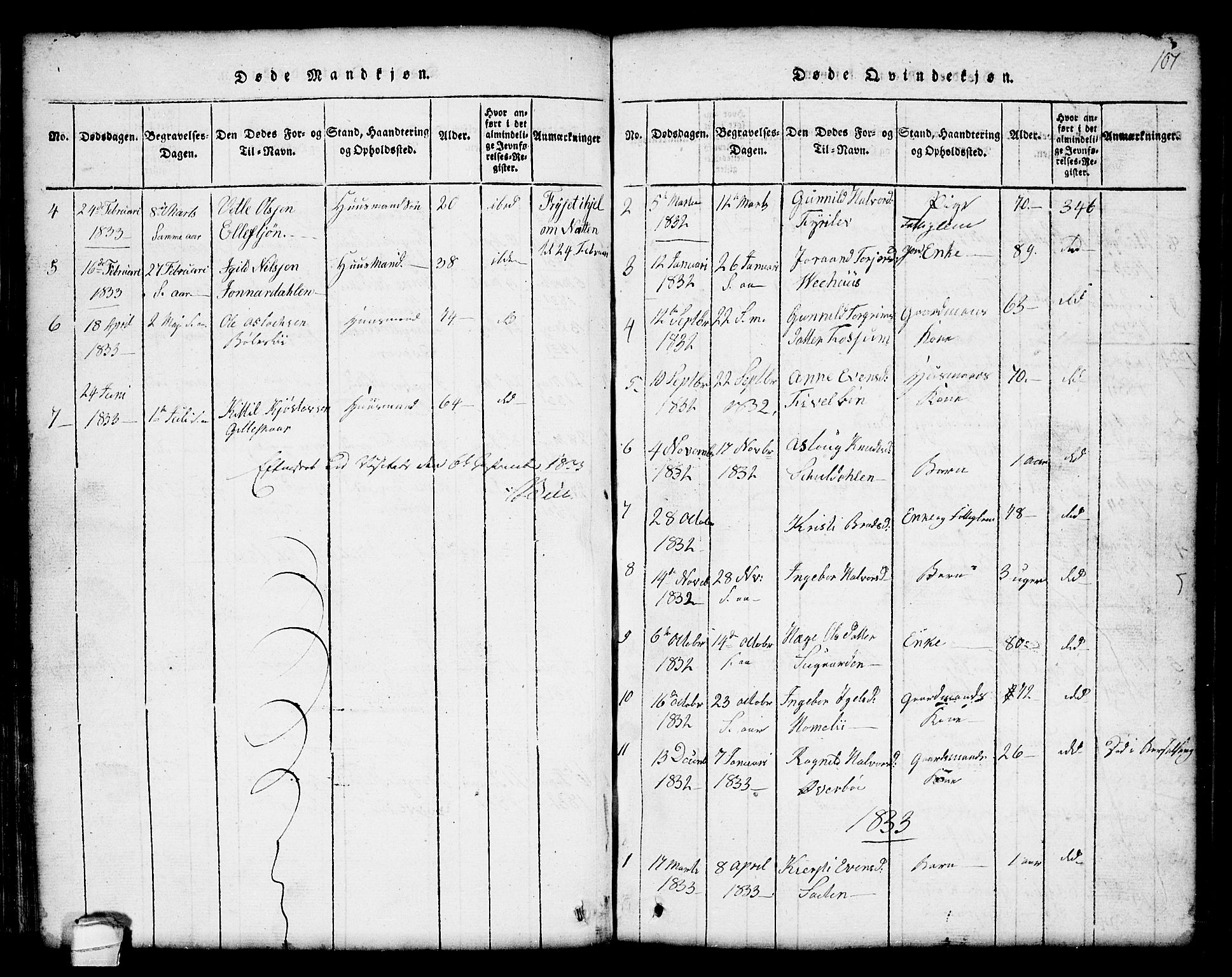Seljord kirkebøker, SAKO/A-20/G/Gc/L0001: Parish register (copy) no. III 1, 1815-1849, p. 107