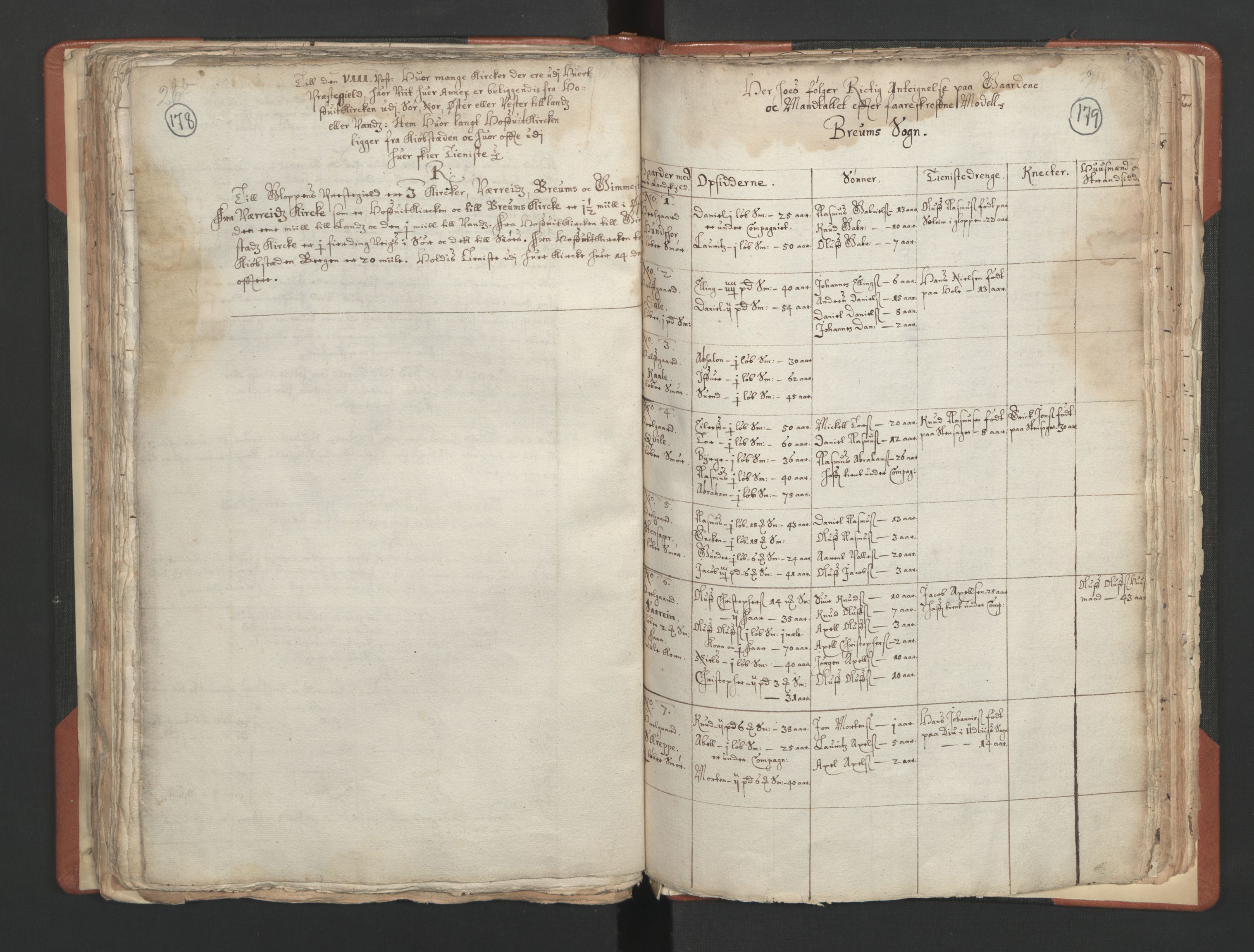 RA, Vicar's Census 1664-1666, no. 25: Nordfjord deanery, 1664-1666, p. 178-179