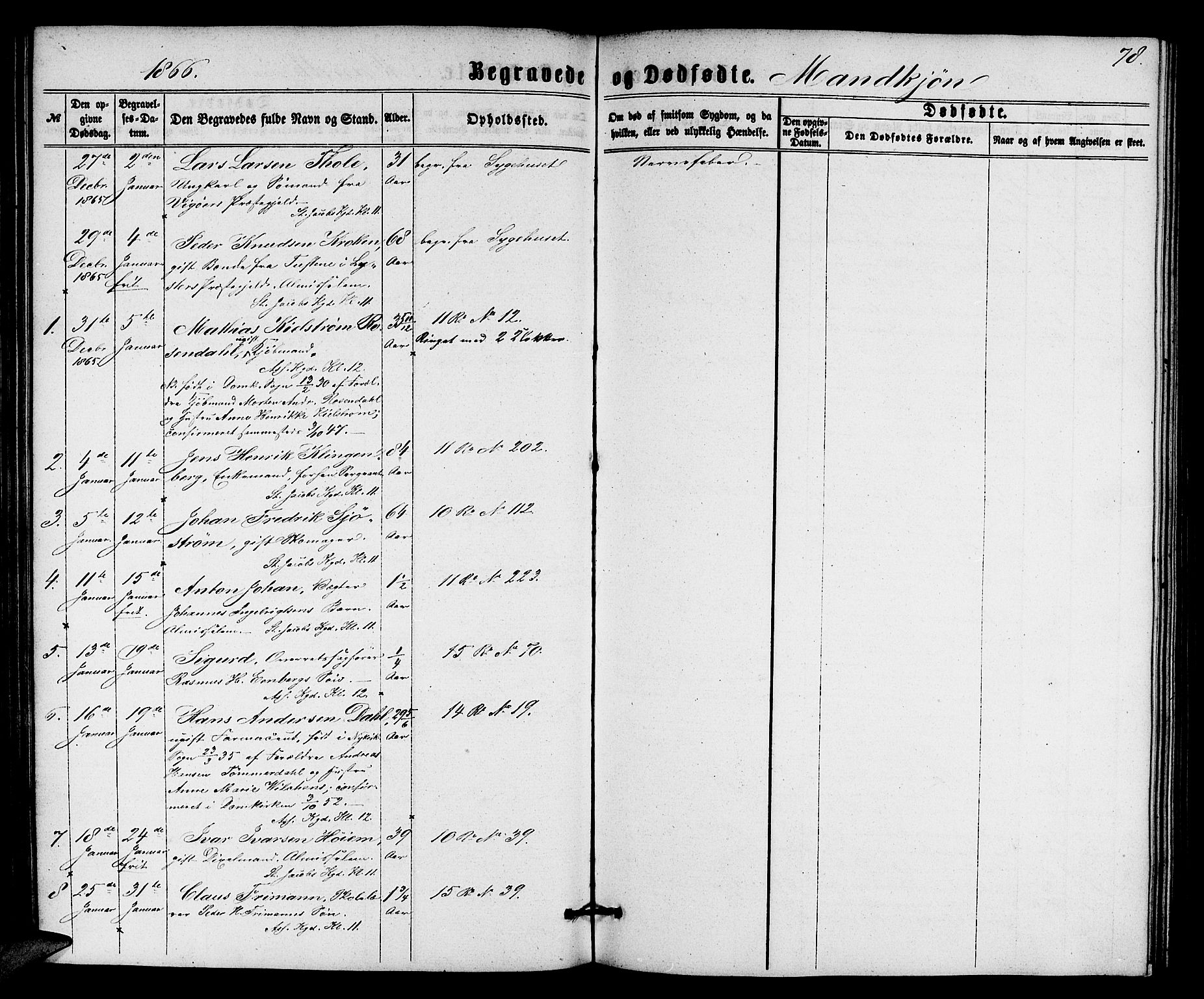 Domkirken sokneprestembete, SAB/A-74801/H/Hab/L0039: Parish register (copy) no. E 3, 1860-1868, p. 78
