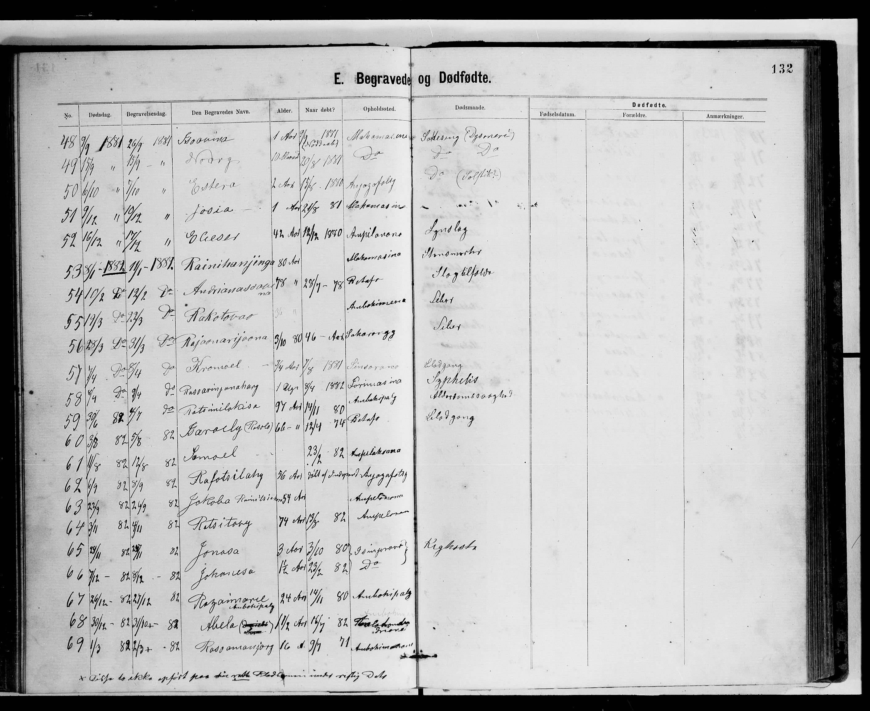 Archives FLM/NMS, Madagaskar, VID/MA-A-1163/D/Db/L0269: Parish register (official) no. 1, 1867-1884, p. 132