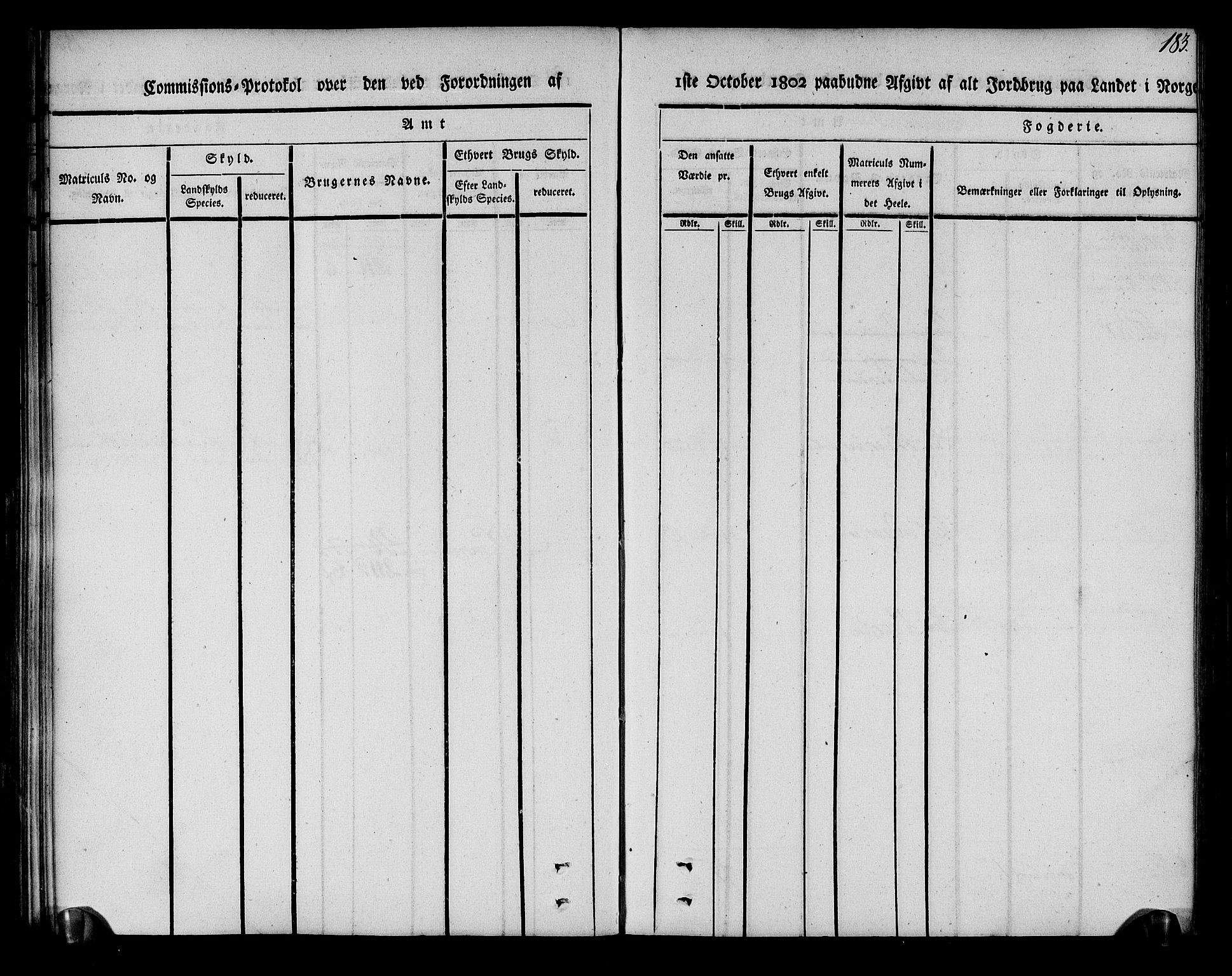 Rentekammeret inntil 1814, Realistisk ordnet avdeling, AV/RA-EA-4070/N/Ne/Nea/L0144: Fosen fogderi. Kommisjonsprotokoll, 1803, p. 183