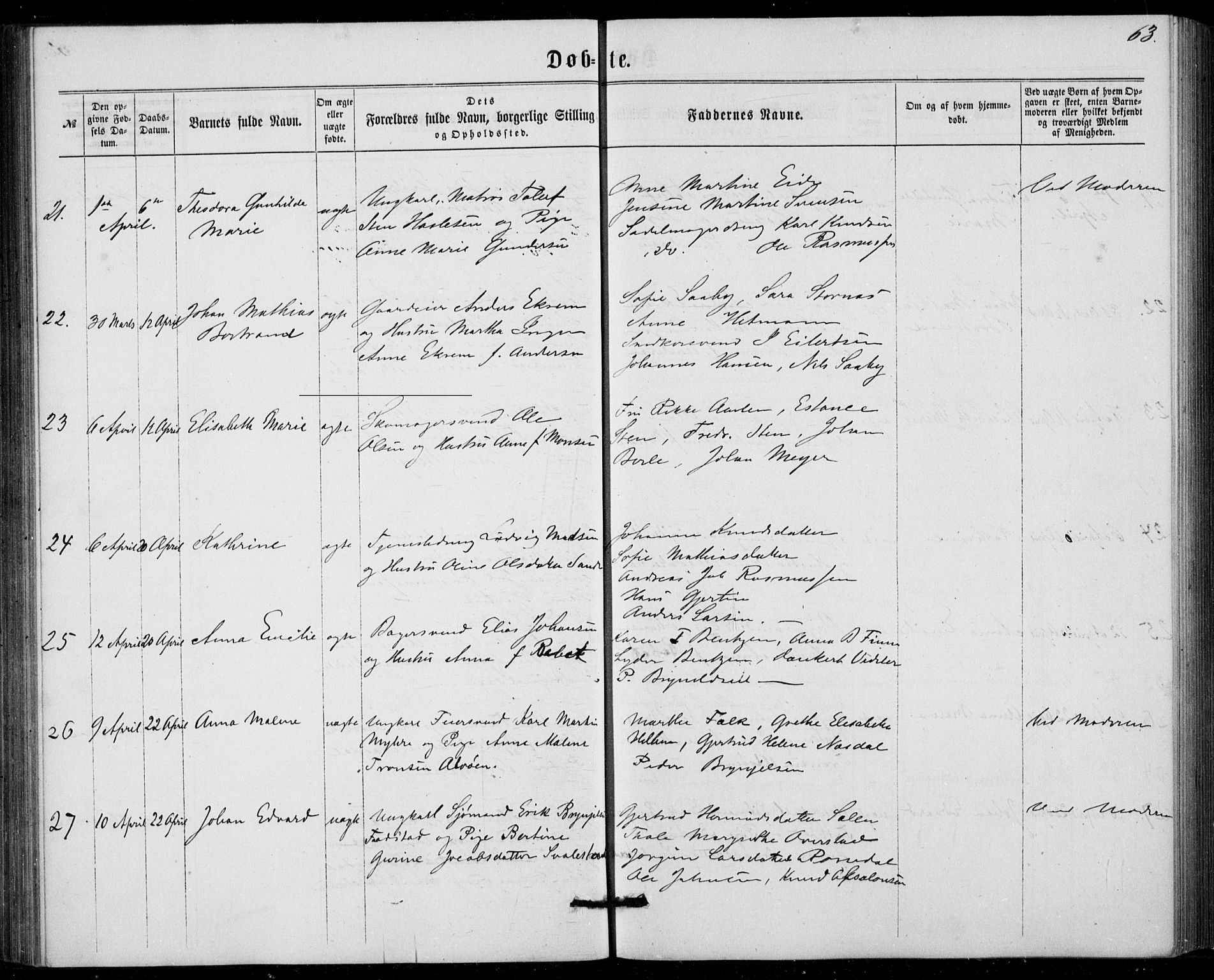 Fødselsstiftelsens sokneprestembete, ført av overlegen*, SAB/-: Parish register (official) no. A 1, 1863-1883, p. 63