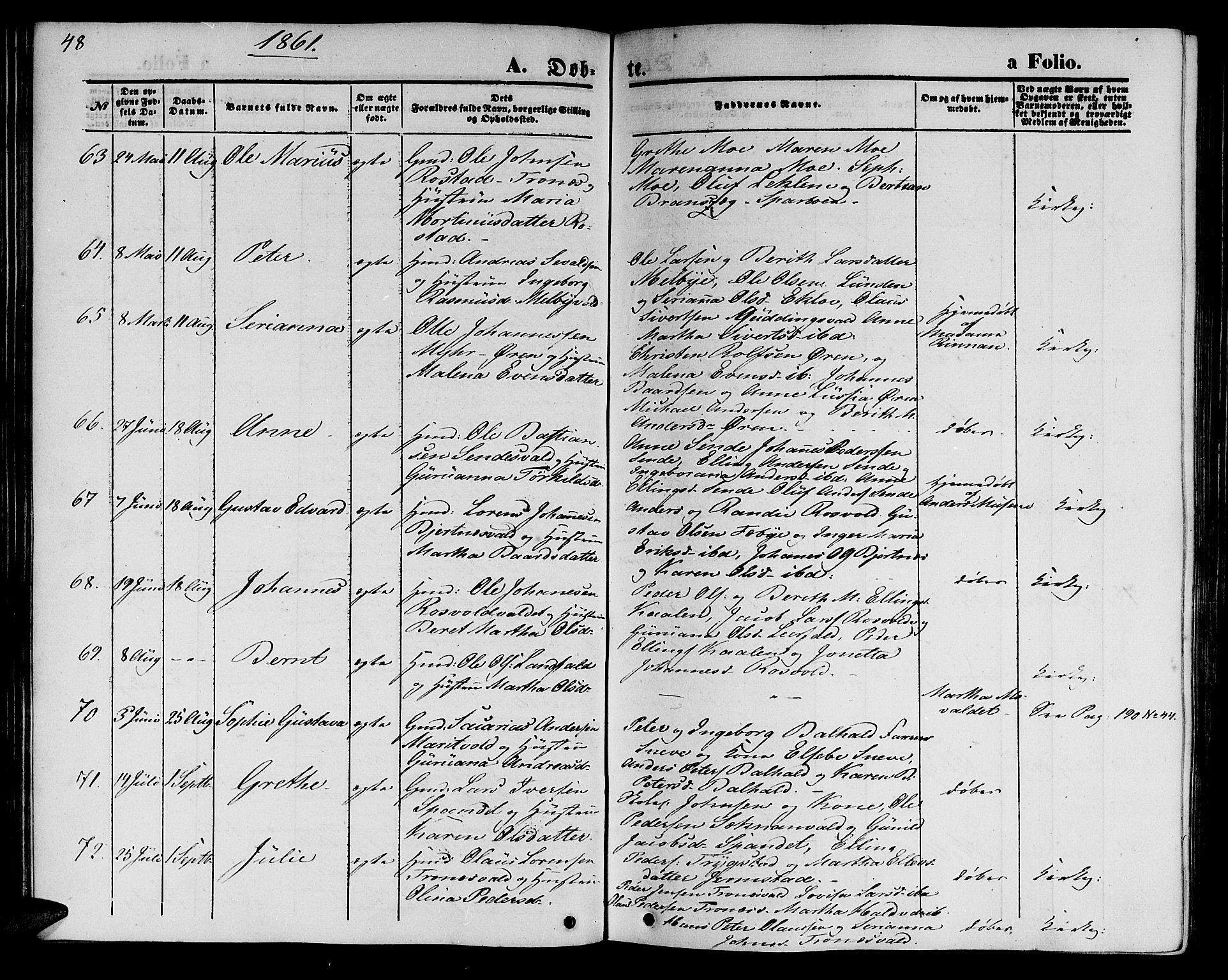 Ministerialprotokoller, klokkerbøker og fødselsregistre - Nord-Trøndelag, AV/SAT-A-1458/723/L0254: Parish register (copy) no. 723C02, 1858-1868, p. 48