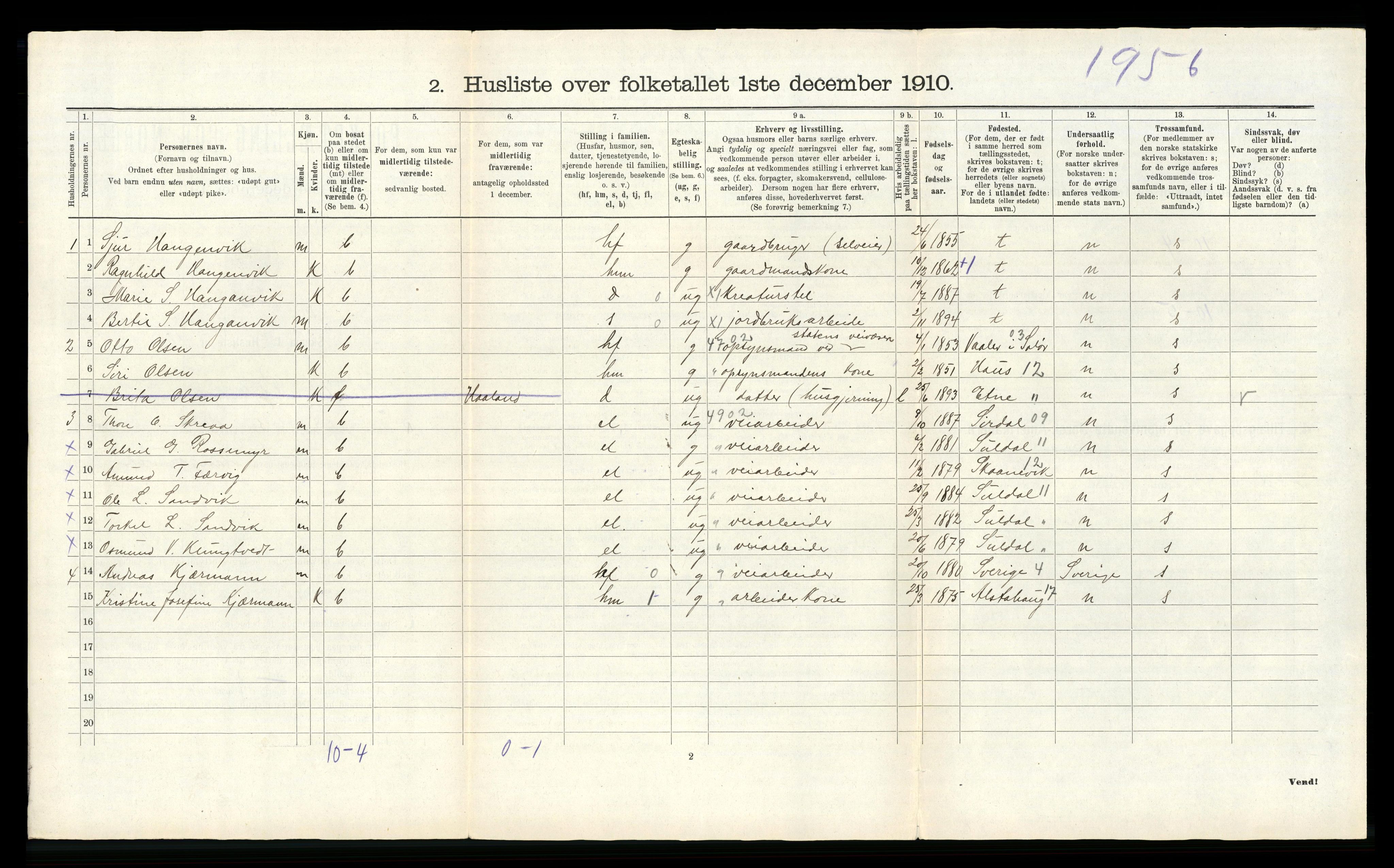 RA, 1910 census for Sauda, 1910, p. 53