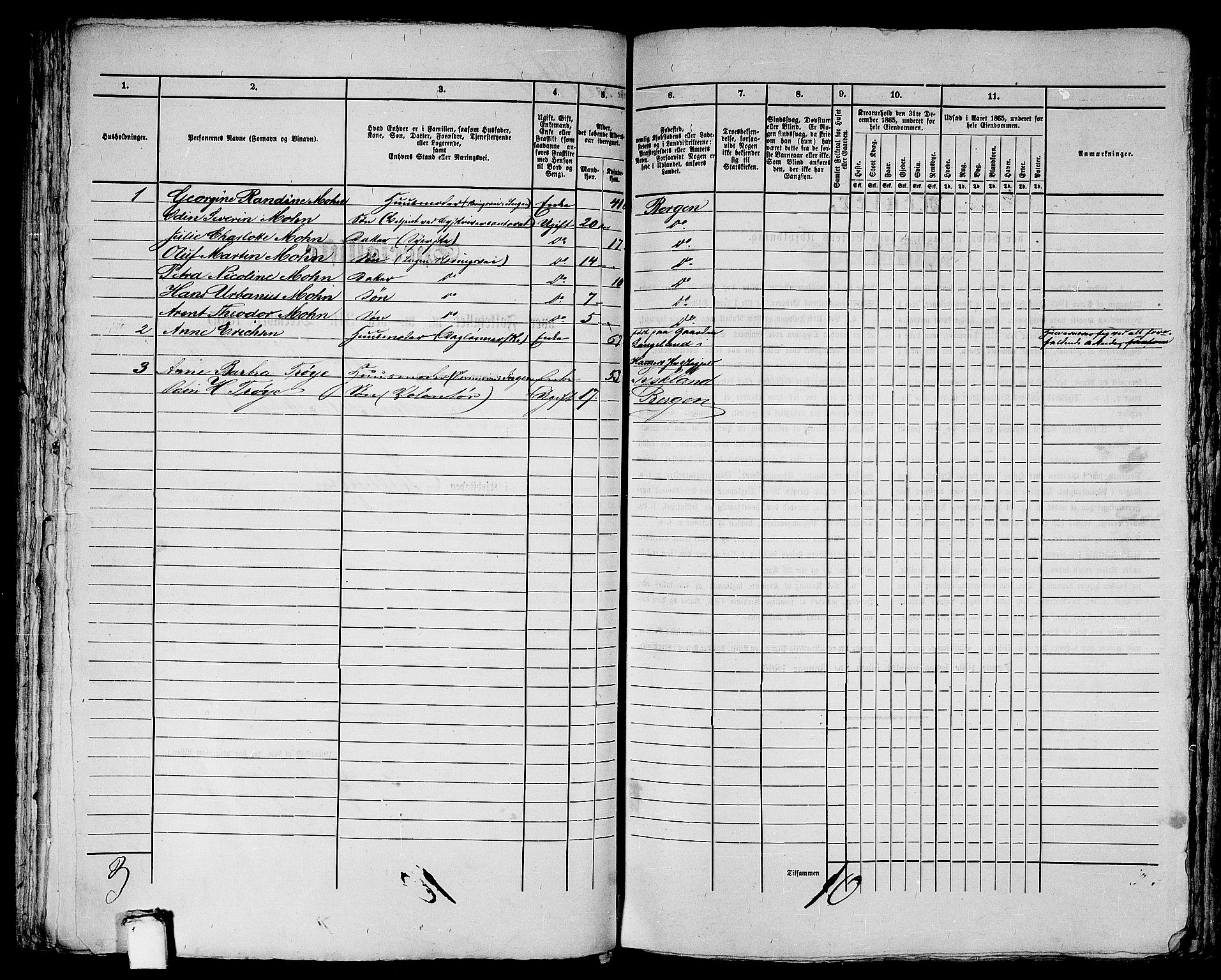 RA, 1865 census for Bergen, 1865, p. 1772