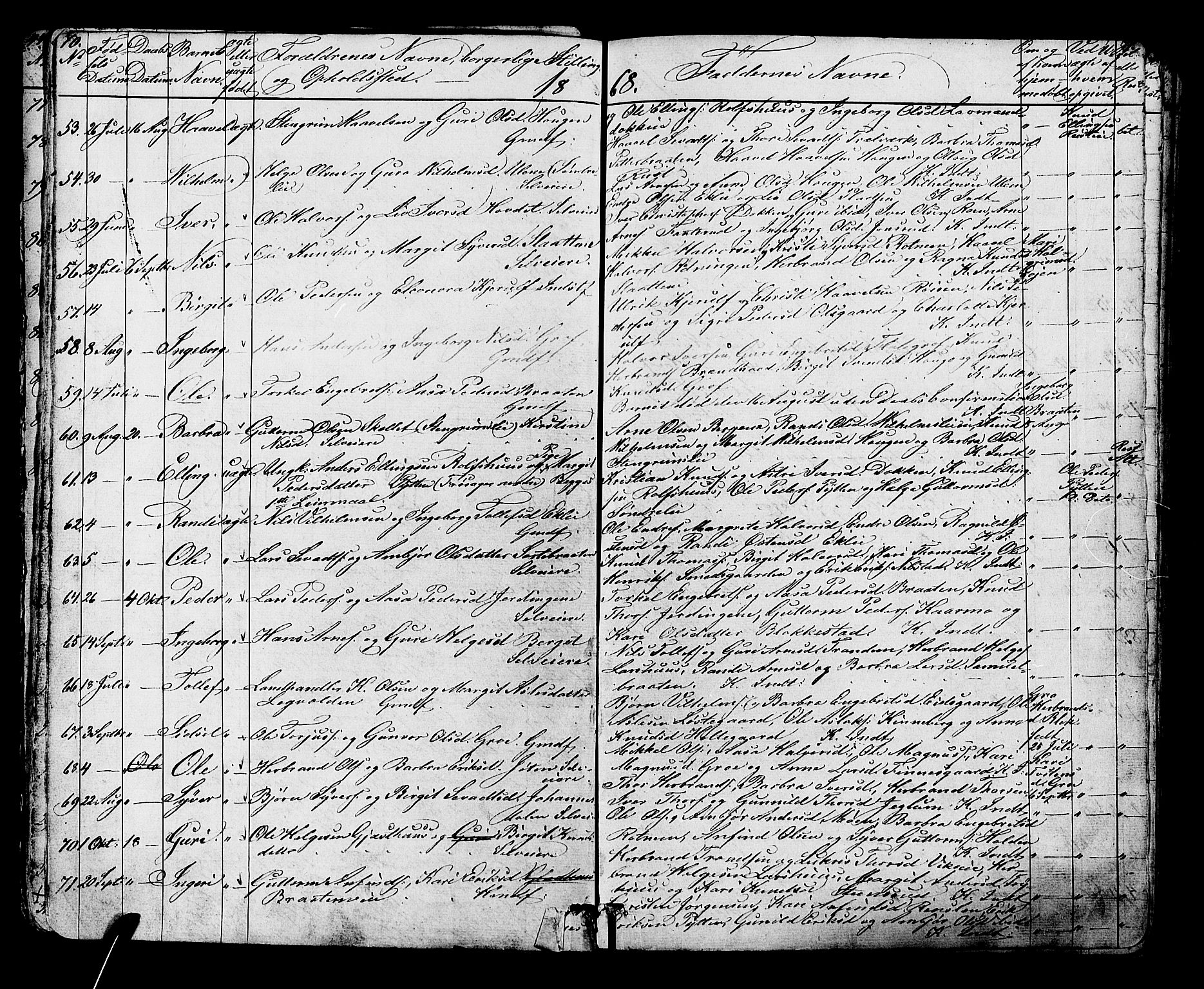 Gol kirkebøker, AV/SAKO-A-226/G/Ga/L0002: Parish register (copy) no. I 2, 1860-1887, p. 70-71