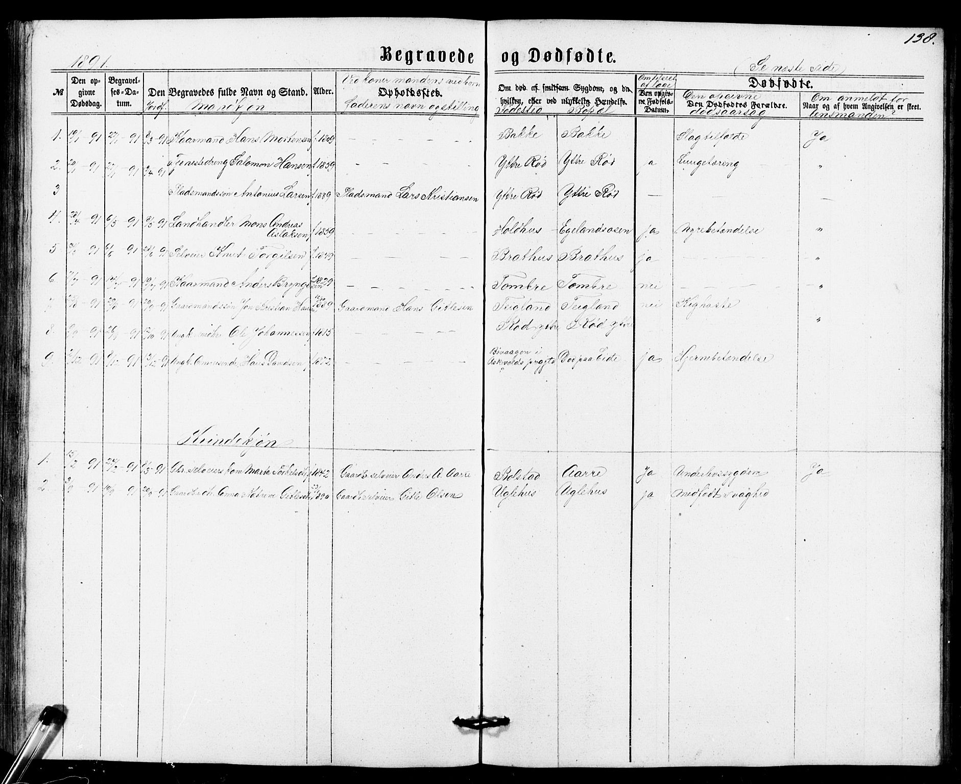 Fusa sokneprestembete, SAB/A-75401/H/Hab: Parish register (copy) no. B 1, 1861-1896, p. 138