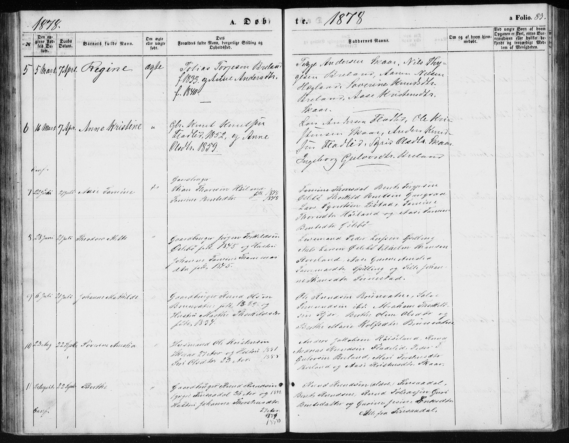 Holum sokneprestkontor, AV/SAK-1111-0022/F/Fb/Fbc/L0002: Parish register (copy) no. B 2, 1860-1882, p. 83