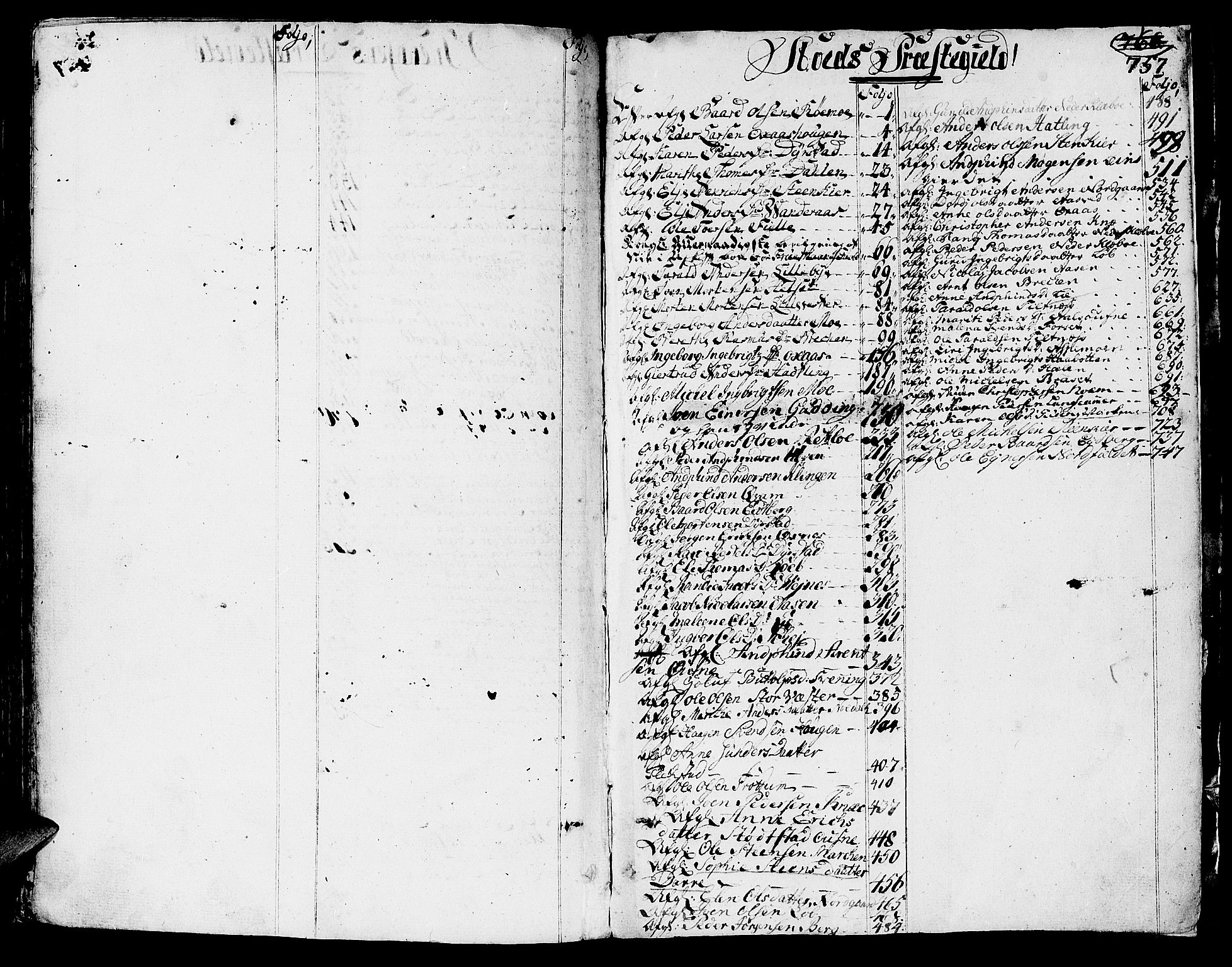 Inderøy sorenskriveri, SAT/A-4147/1/3/3A/L0008: Skifteprotokoll, 1741-1751, p. 756b-757a