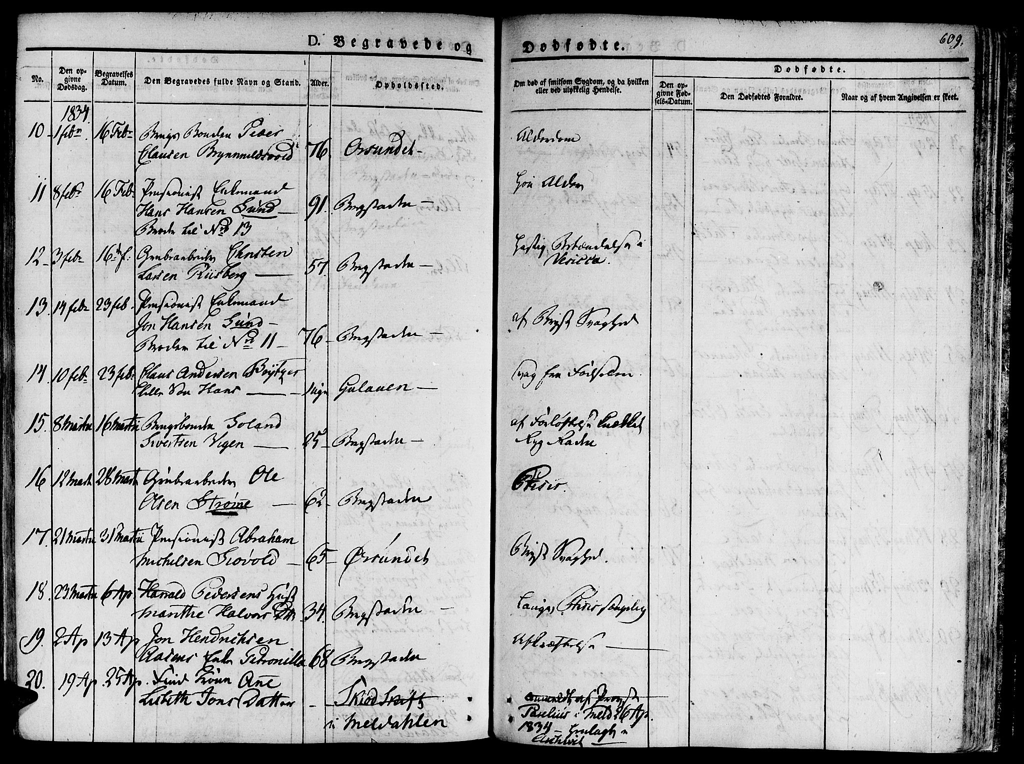 Ministerialprotokoller, klokkerbøker og fødselsregistre - Sør-Trøndelag, SAT/A-1456/681/L0930: Parish register (official) no. 681A08, 1829-1844, p. 609