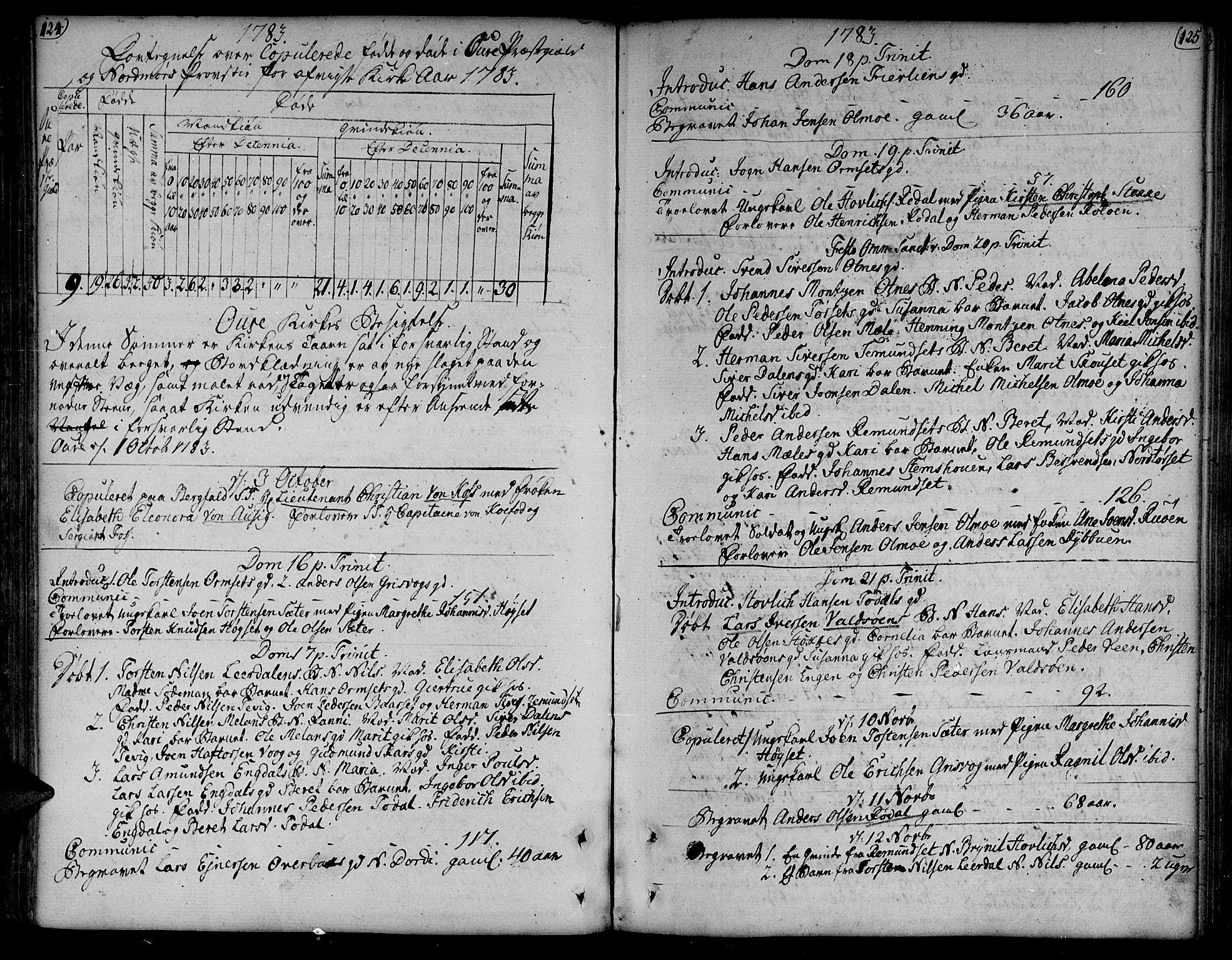 Ministerialprotokoller, klokkerbøker og fødselsregistre - Møre og Romsdal, AV/SAT-A-1454/578/L0902: Parish register (official) no. 578A01, 1772-1819, p. 124-125