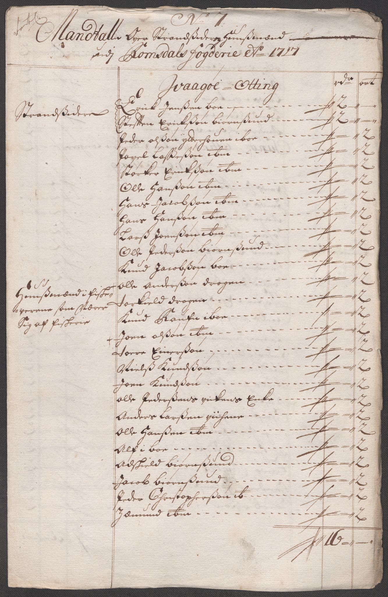 Rentekammeret inntil 1814, Reviderte regnskaper, Fogderegnskap, AV/RA-EA-4092/R55/L3664: Fogderegnskap Romsdal, 1717, p. 100