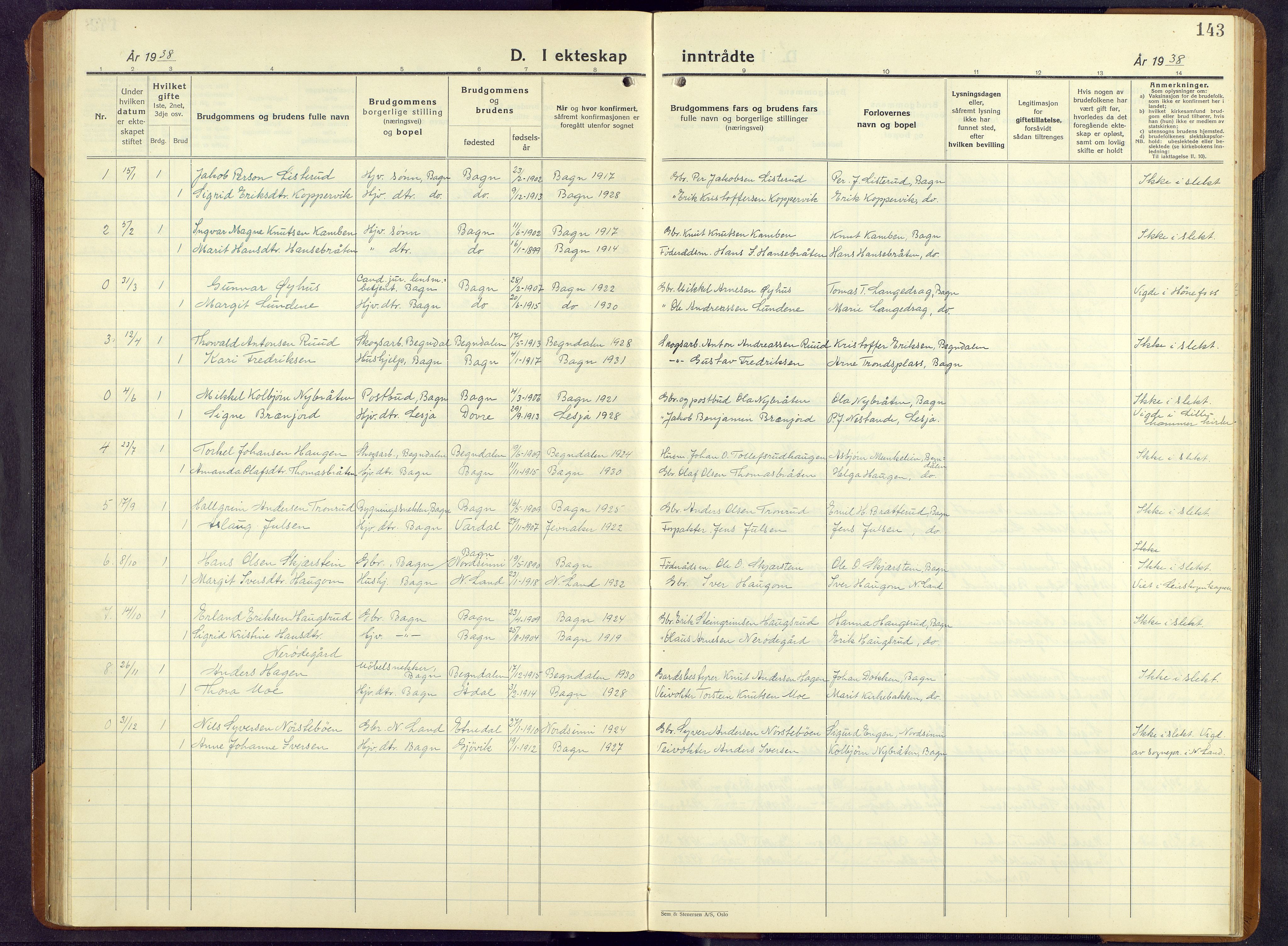 Sør-Aurdal prestekontor, AV/SAH-PREST-128/H/Ha/Hab/L0011: Parish register (copy) no. 11, 1922-1950, p. 143