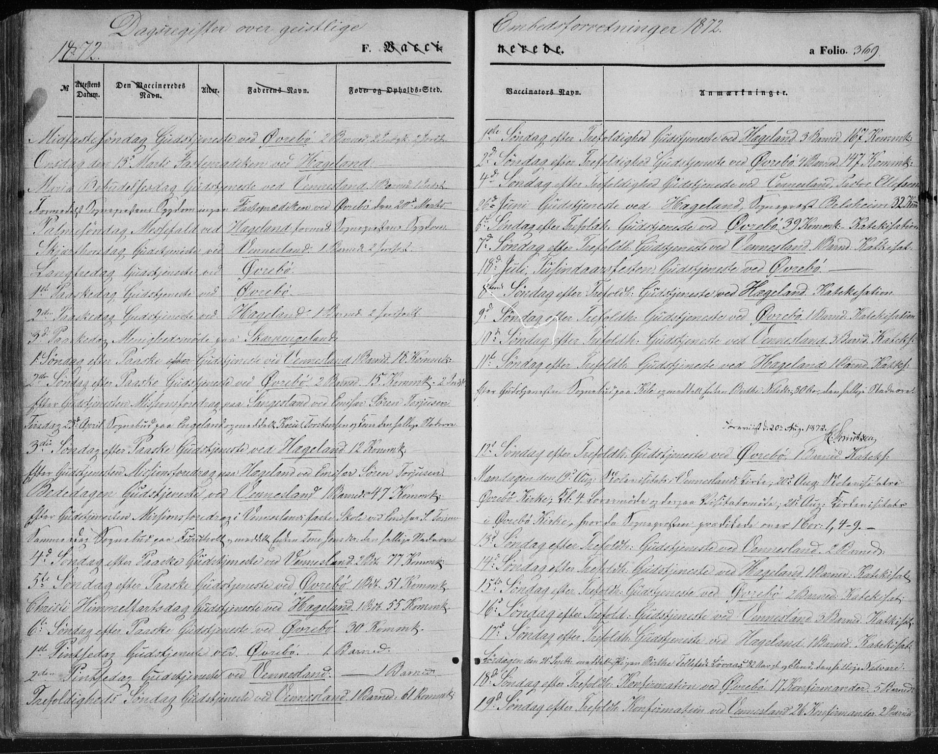 Vennesla sokneprestkontor, AV/SAK-1111-0045/Fa/Fac/L0007: Parish register (official) no. A 7, 1855-1873, p. 369