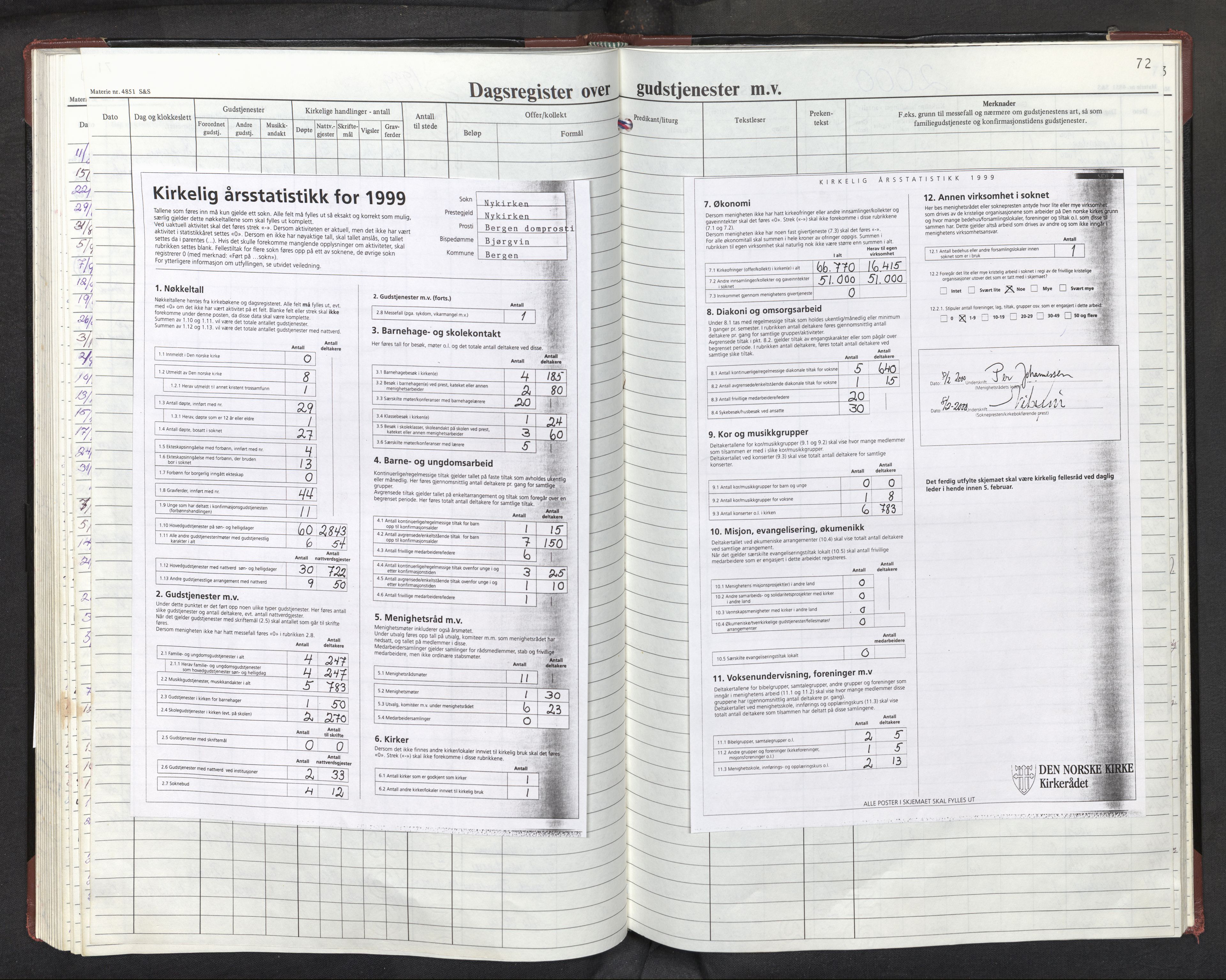 Nykirken Sokneprestembete, SAB/A-77101: Diary records no. A 1, 1985-2011, p. 71b-72a