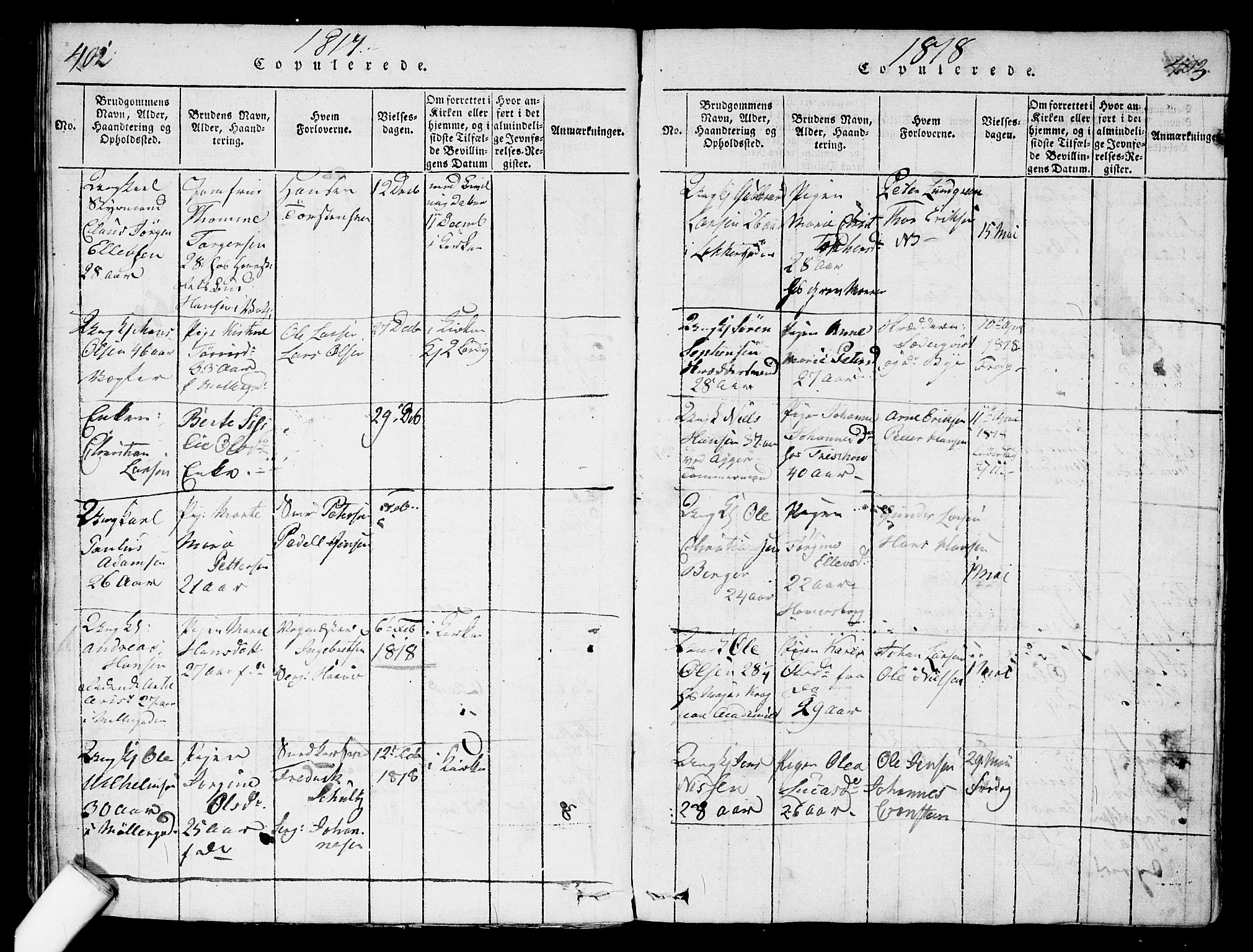 Garnisonsmenigheten Kirkebøker, SAO/A-10846/G/Ga/L0003: Parish register (copy) no. 3, 1815-1819, p. 402-403