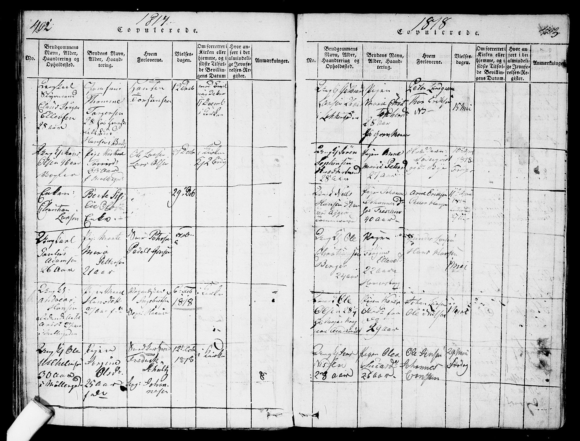 Garnisonsmenigheten Kirkebøker, AV/SAO-A-10846/G/Ga/L0003: Parish register (copy) no. 3, 1815-1819, p. 402-403