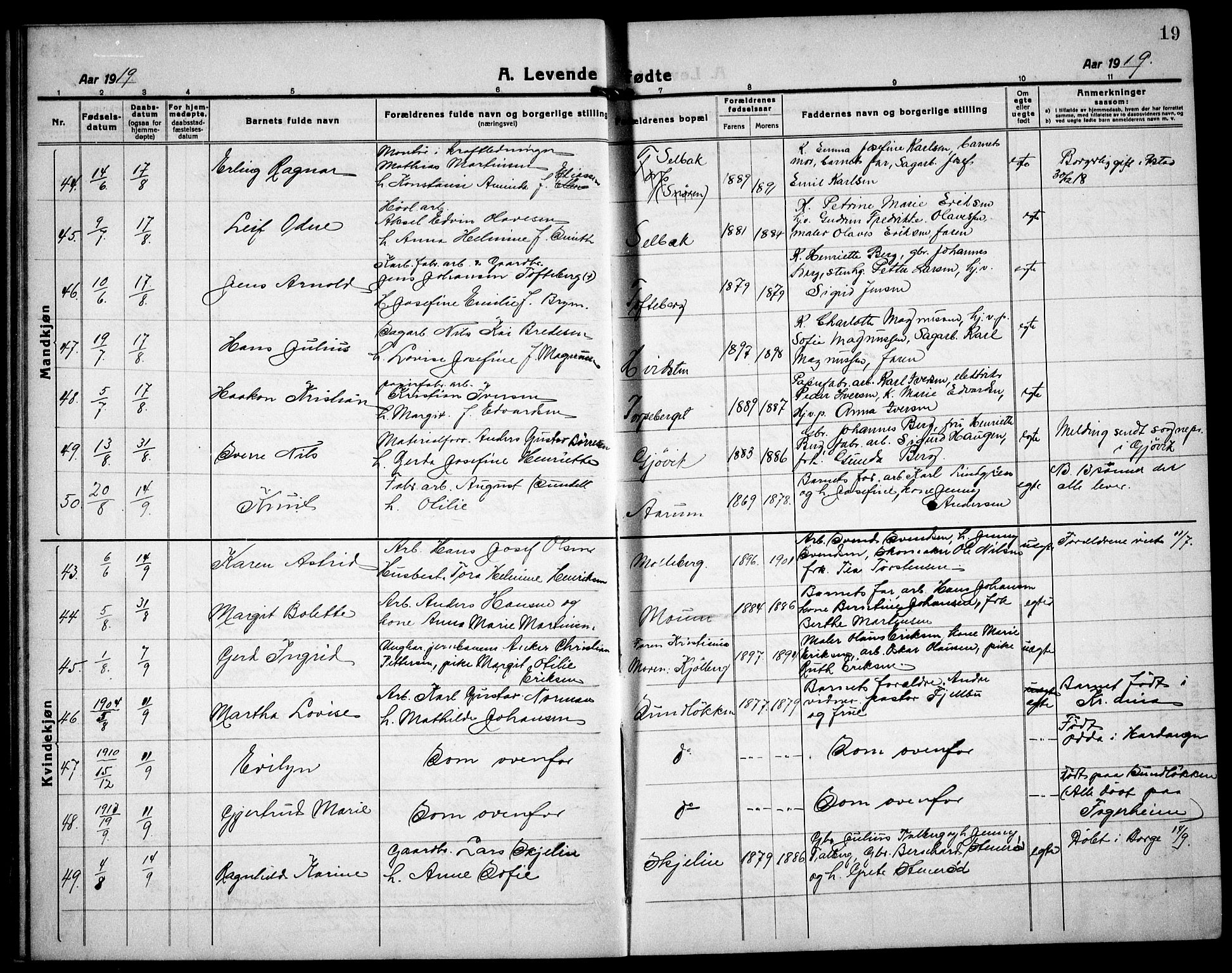 Borge prestekontor Kirkebøker, SAO/A-10903/G/Ga/L0003: Parish register (copy) no. I 3, 1918-1939, p. 19