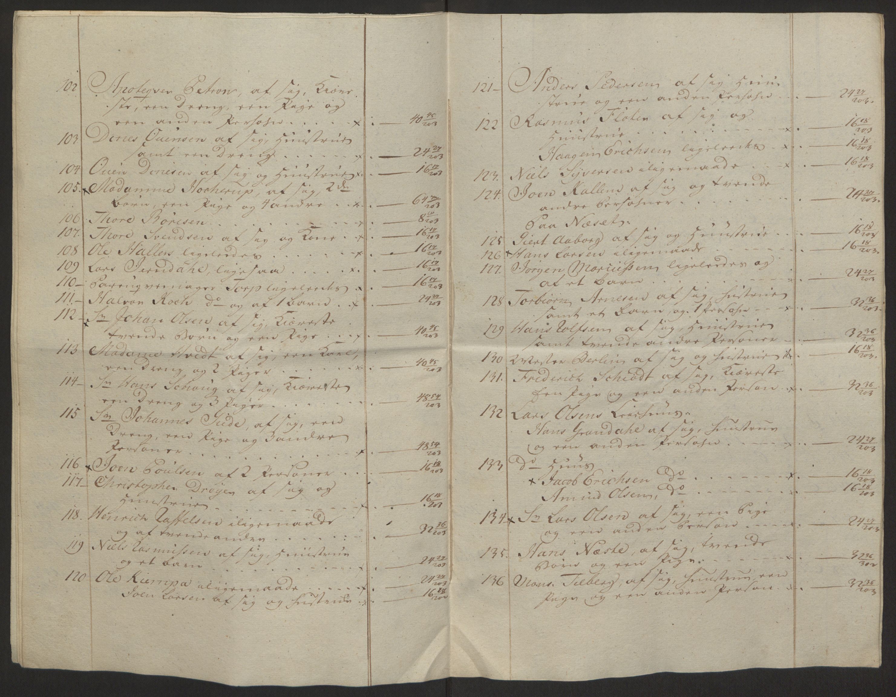 Rentekammeret inntil 1814, Reviderte regnskaper, Byregnskaper, AV/RA-EA-4066/R/Rc/L0042/0001: [C1] Kontribusjonsregnskap / Ekstraskatt, 1762-1765, p. 37