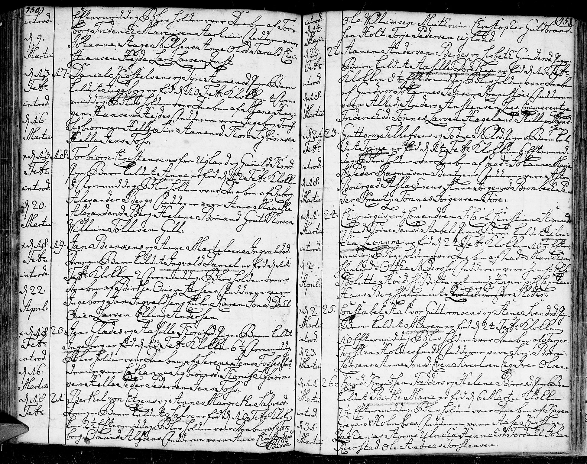 Kristiansand domprosti, AV/SAK-1112-0006/F/Fa/L0002: Parish register (official) no. A 2, 1755-1778, p. 450-451