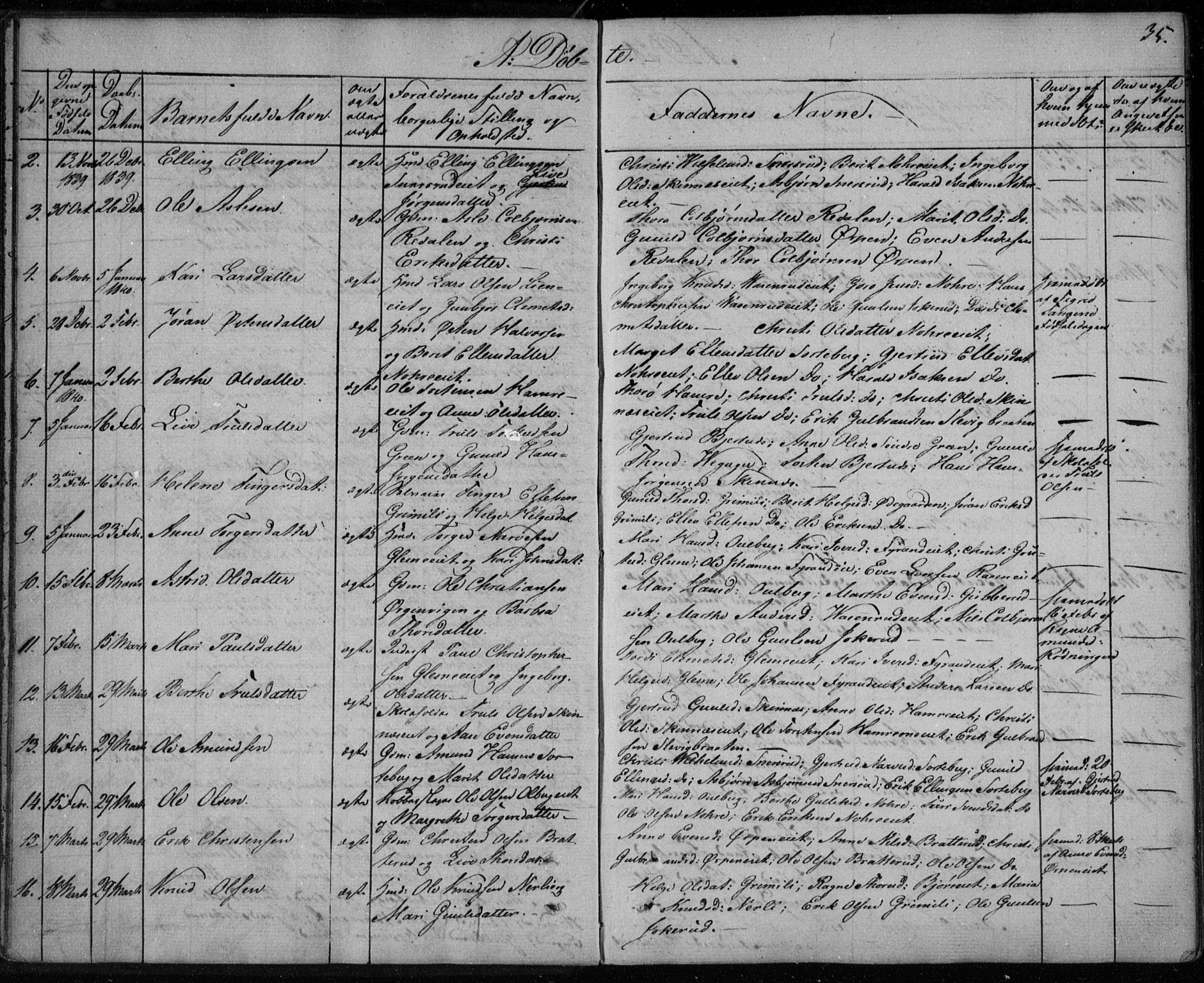 Krødsherad kirkebøker, SAKO/A-19/F/Fa/L0002: Parish register (official) no. 2, 1829-1851, p. 35