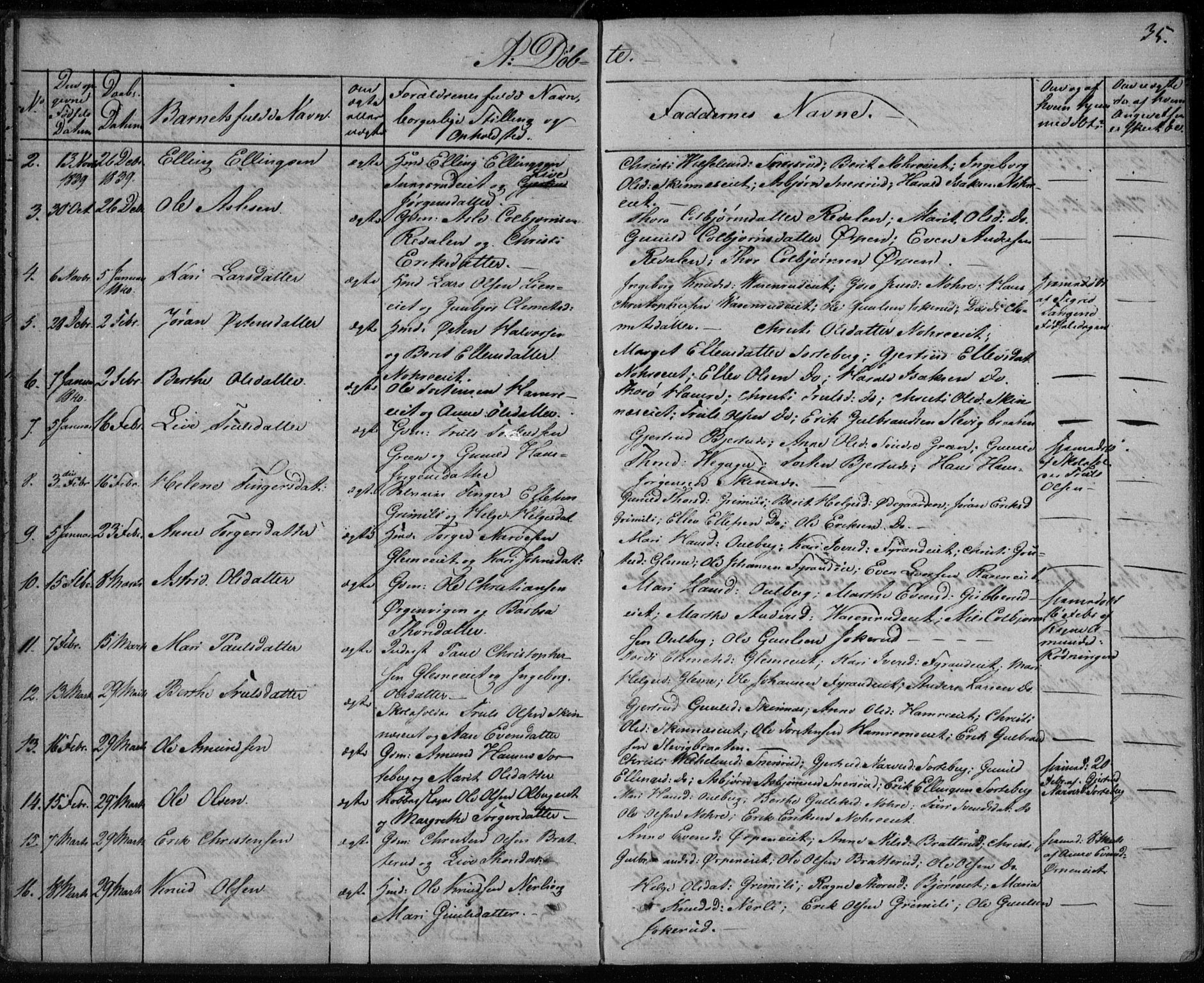 Krødsherad kirkebøker, AV/SAKO-A-19/F/Fa/L0002: Parish register (official) no. 2, 1829-1851, p. 35