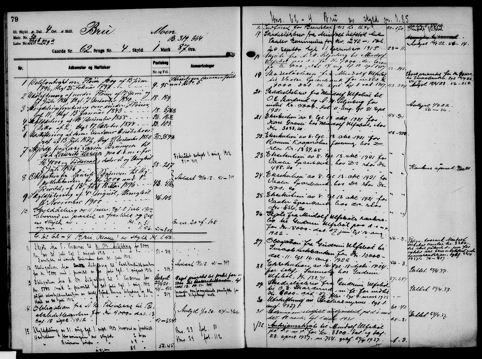 Solør tingrett, AV/SAH-TING-008/H/Ha/Hak/L0005: Mortgage register no. V, 1900-1935, p. 79