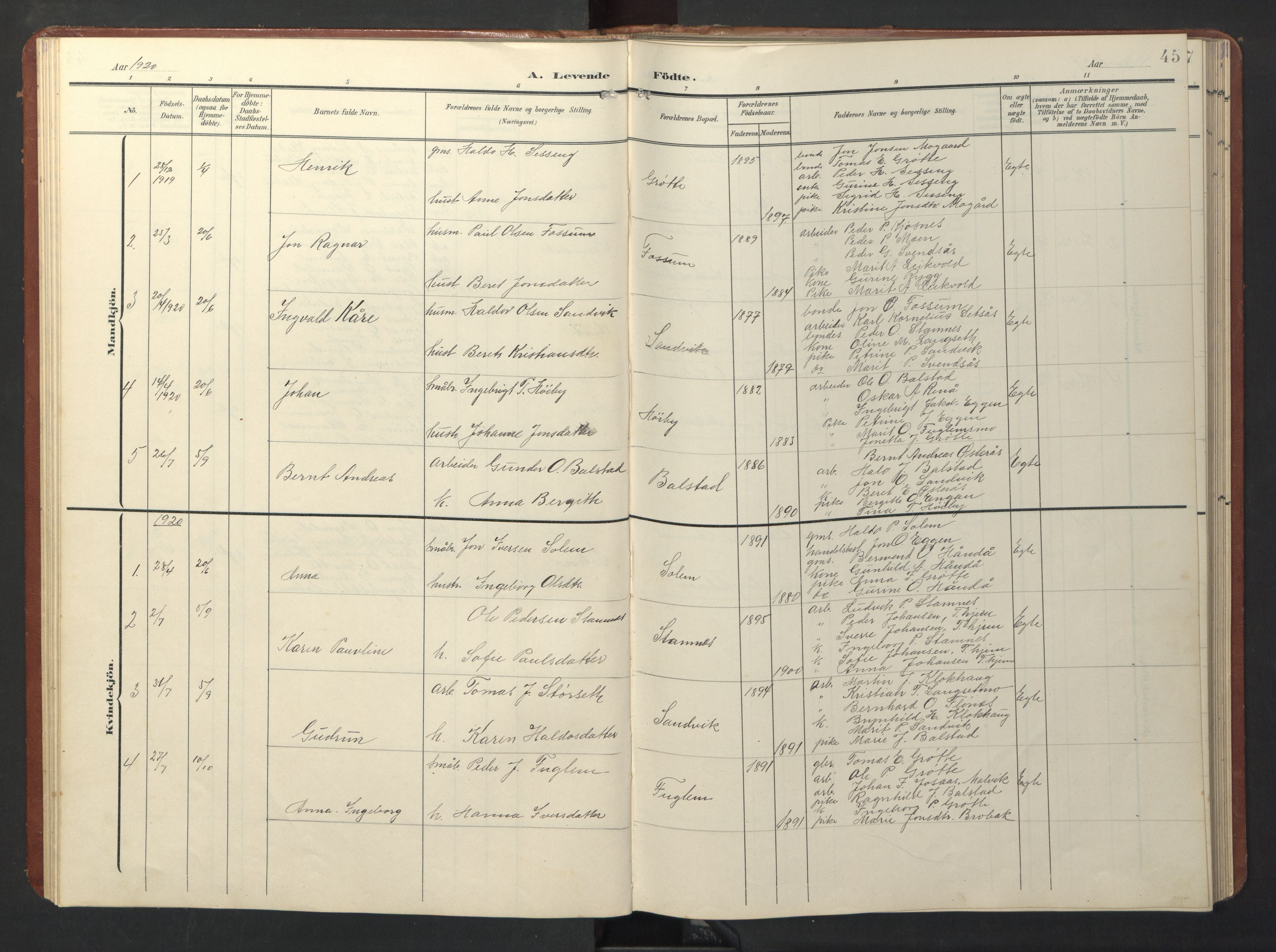 Ministerialprotokoller, klokkerbøker og fødselsregistre - Sør-Trøndelag, SAT/A-1456/696/L1161: Parish register (copy) no. 696C01, 1902-1950, p. 45