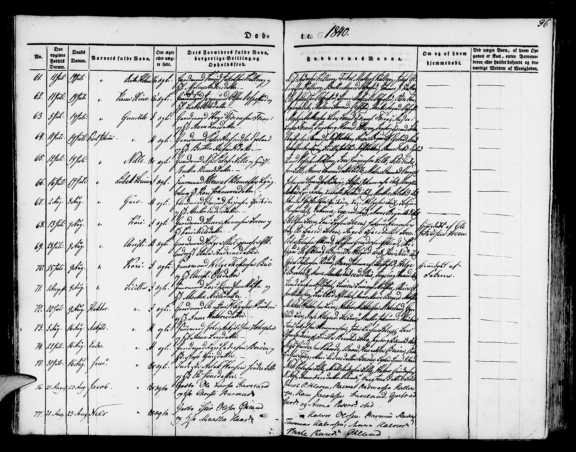 Finnås sokneprestembete, AV/SAB-A-99925/H/Ha/Haa/Haaa/L0006: Parish register (official) no. A 6, 1836-1850, p. 36