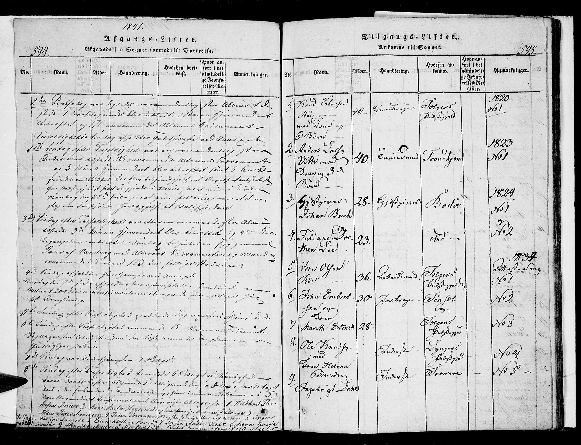 Karlsøy sokneprestembete, SATØ/S-1299/H/Ha/Haa/L0002kirke: Parish register (official) no. 2, 1823-1842, p. 594-595