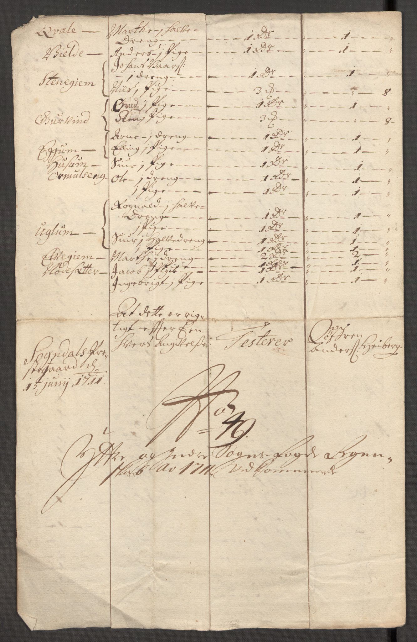 Rentekammeret inntil 1814, Reviderte regnskaper, Fogderegnskap, RA/EA-4092/R52/L3317: Fogderegnskap Sogn, 1711, p. 291