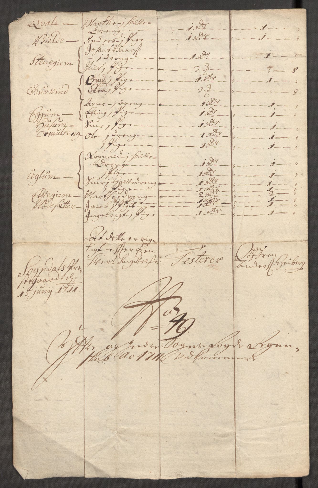 Rentekammeret inntil 1814, Reviderte regnskaper, Fogderegnskap, AV/RA-EA-4092/R52/L3317: Fogderegnskap Sogn, 1711, p. 291