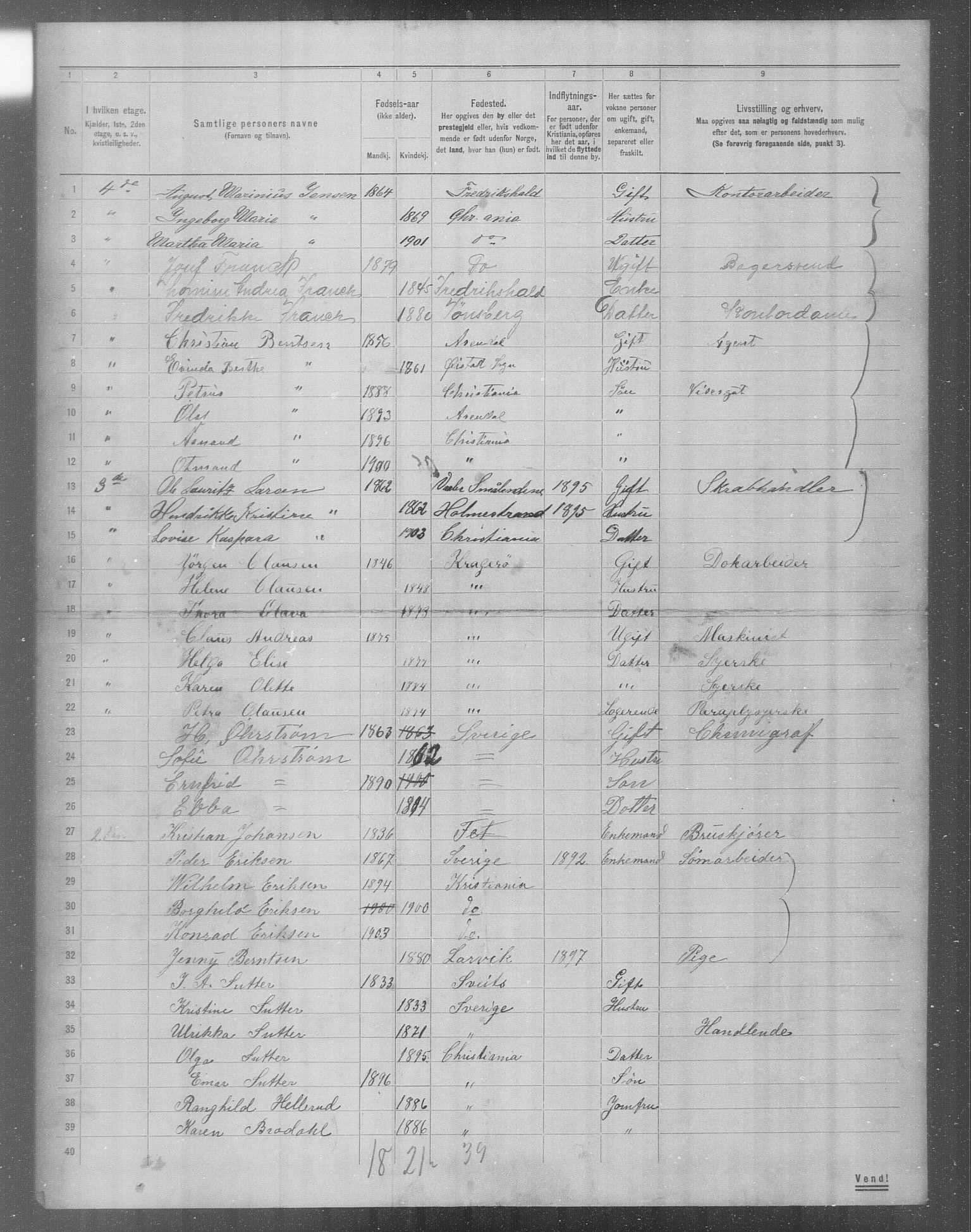 OBA, Municipal Census 1904 for Kristiania, 1904, p. 17782