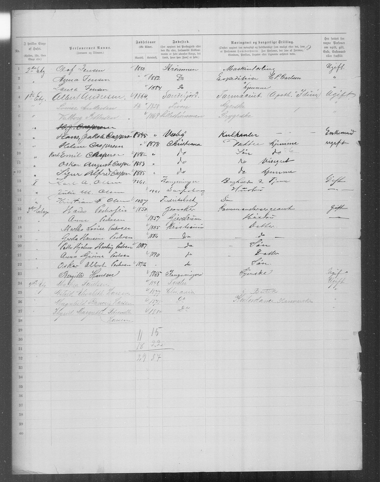 OBA, Municipal Census 1899 for Kristiania, 1899, p. 16509