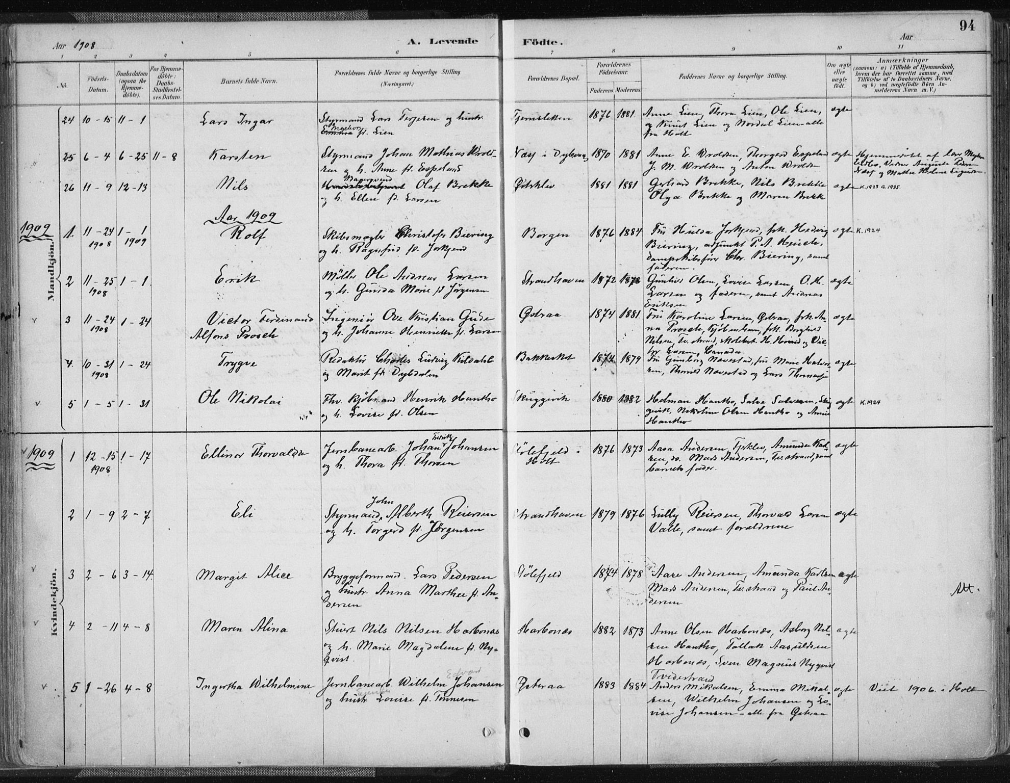 Tvedestrand sokneprestkontor, AV/SAK-1111-0042/F/Fa/L0001: Parish register (official) no. A 1, 1885-1916, p. 94