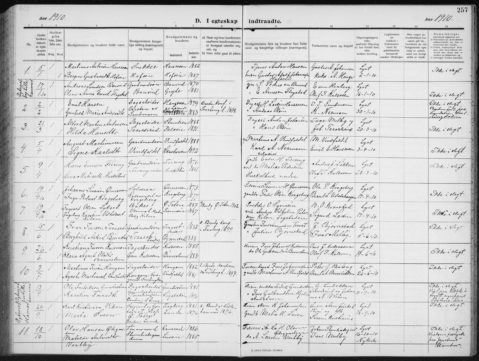 Biri prestekontor, AV/SAH-PREST-096/H/Ha/Hab/L0006: Parish register (copy) no. 6, 1909-1938, p. 257
