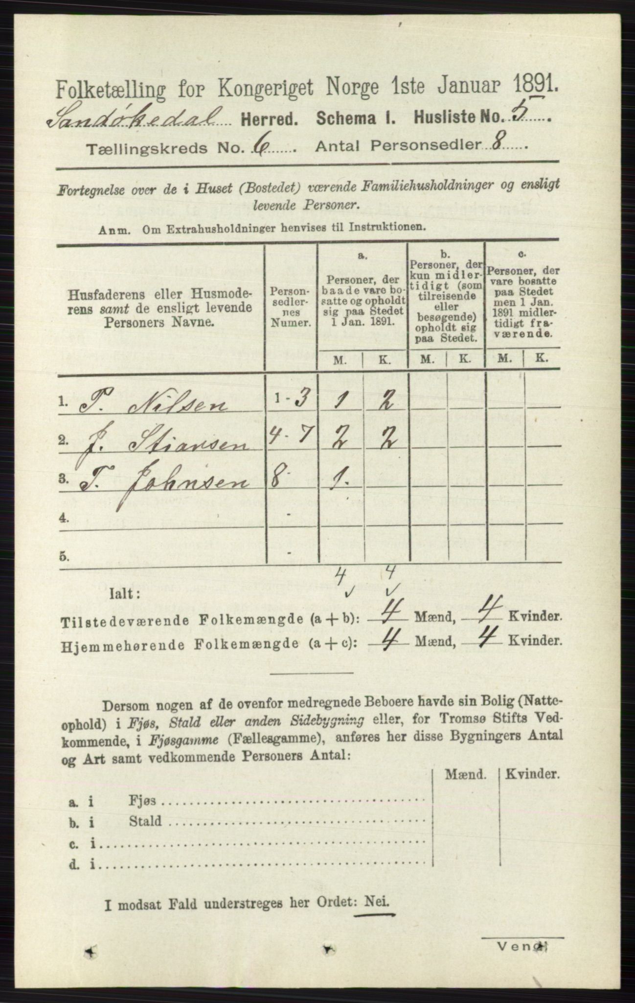 RA, 1891 census for 0816 Sannidal, 1891, p. 2480