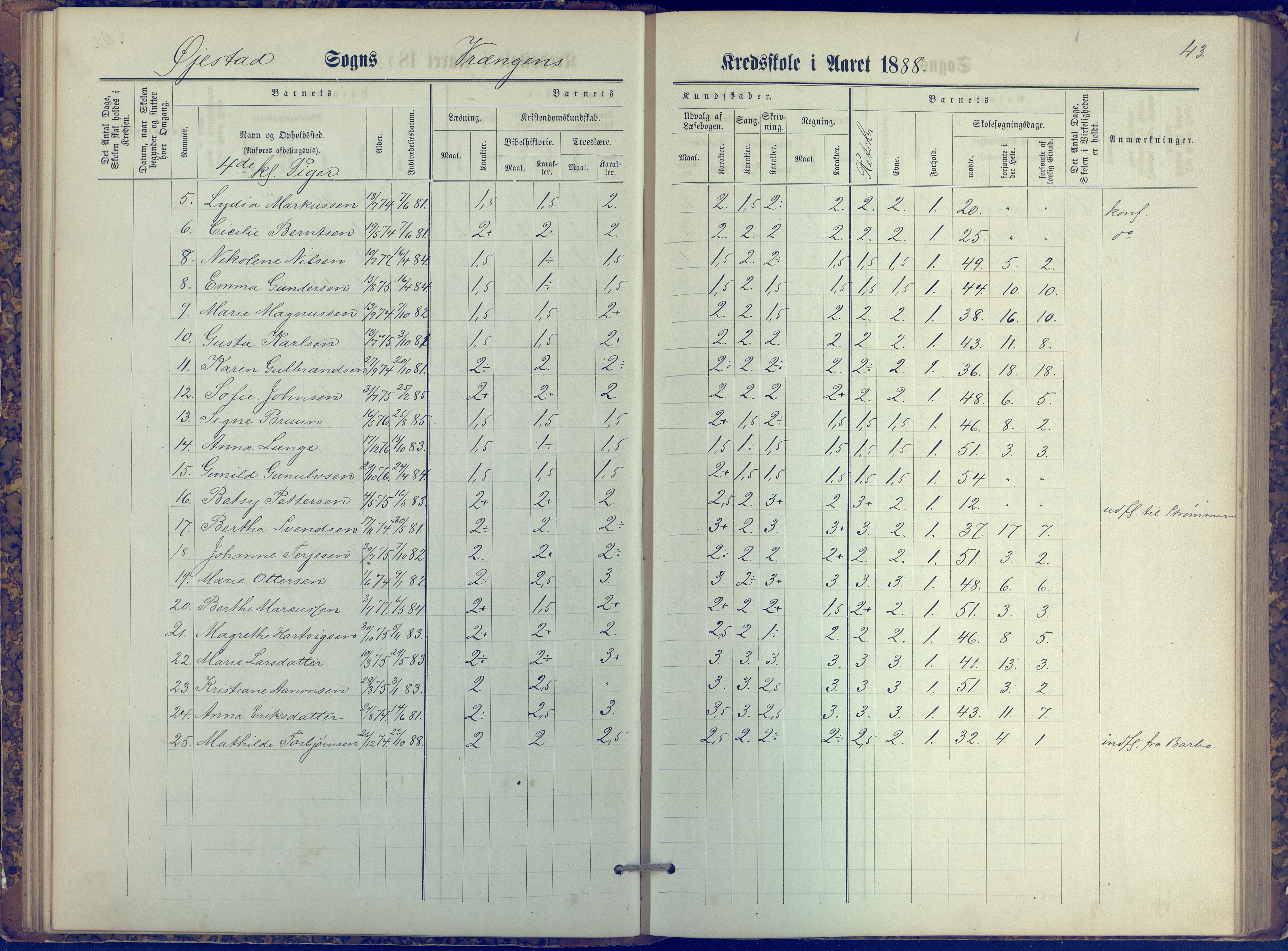 Øyestad kommune frem til 1979, AAKS/KA0920-PK/06/06K/L0006: Protokoll, 1881-1894, p. 43