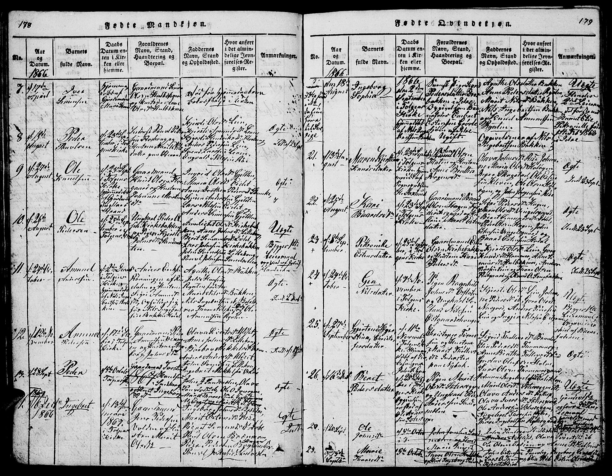 Tolga prestekontor, SAH/PREST-062/L/L0001: Parish register (copy) no. 1, 1814-1877, p. 178-179