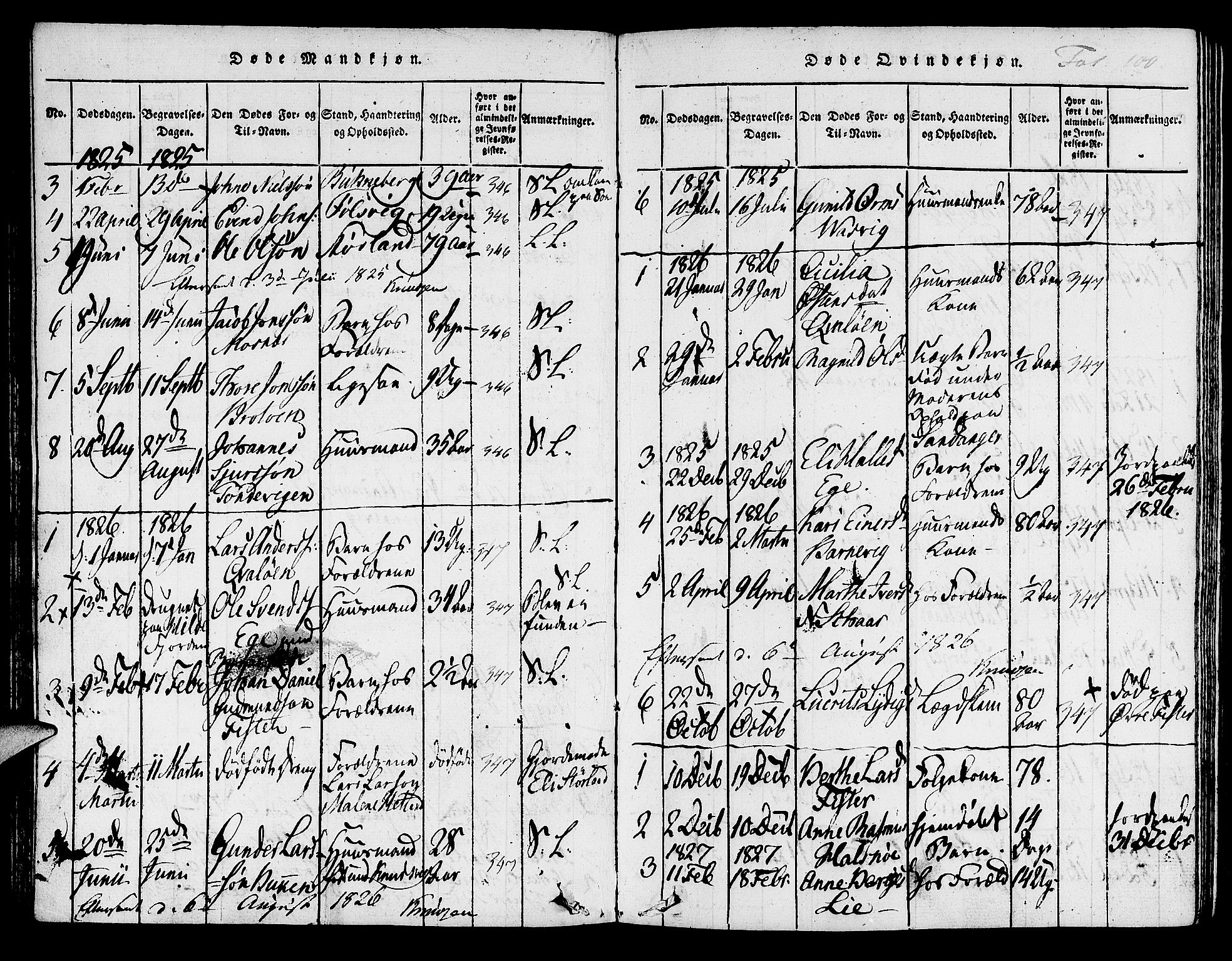 Hjelmeland sokneprestkontor, SAST/A-101843/01/IV/L0004: Parish register (official) no. A 4, 1816-1834, p. 100