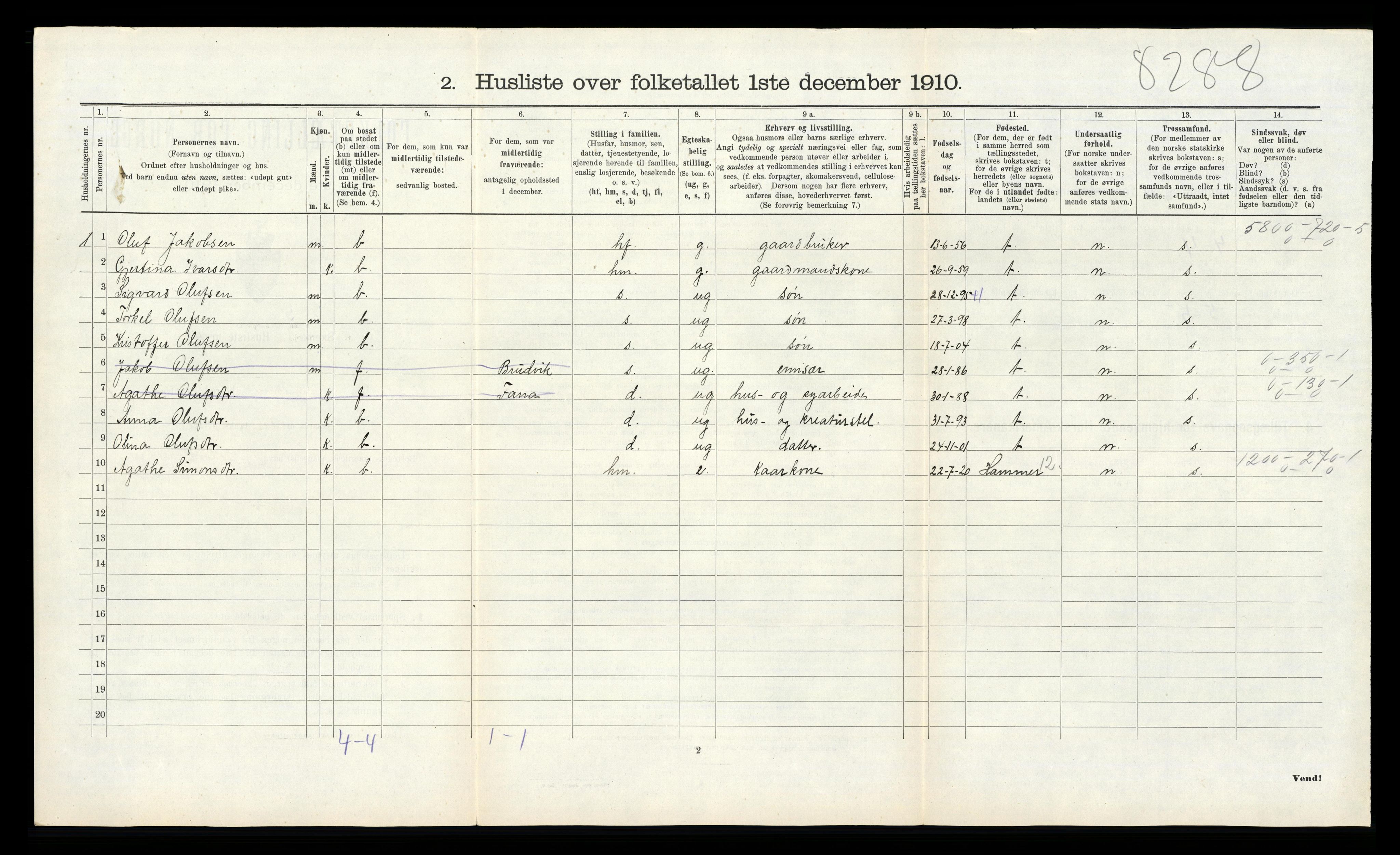 RA, 1910 census for Åsane, 1910, p. 426