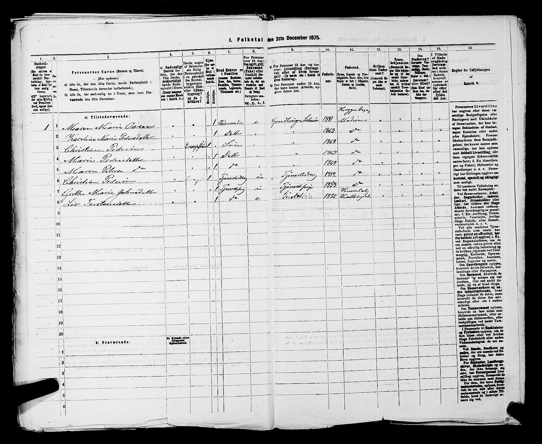 SAKO, 1875 census for 0623P Modum, 1875, p. 1031