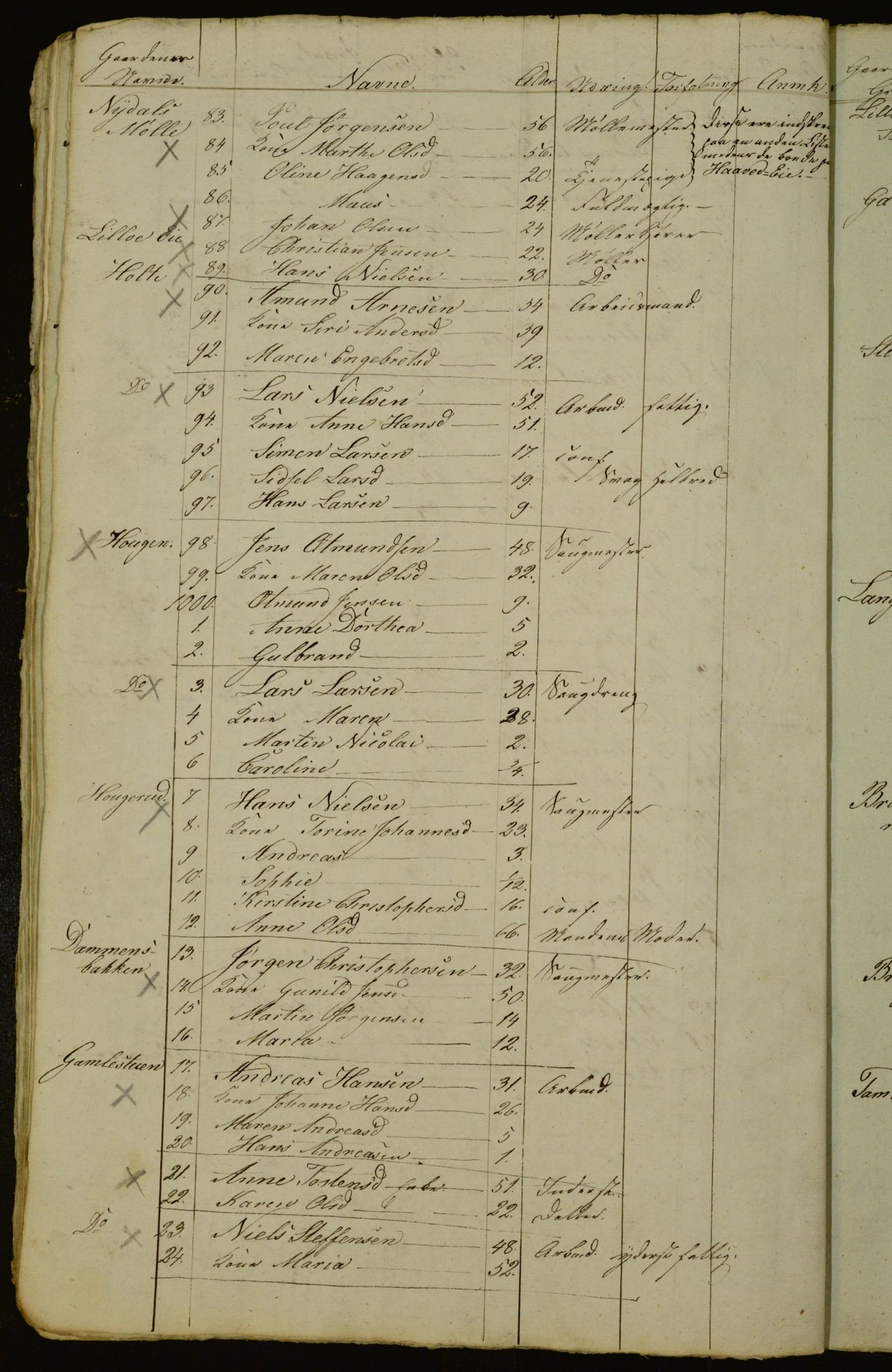 OBA, Census for Aker 1842, 1842